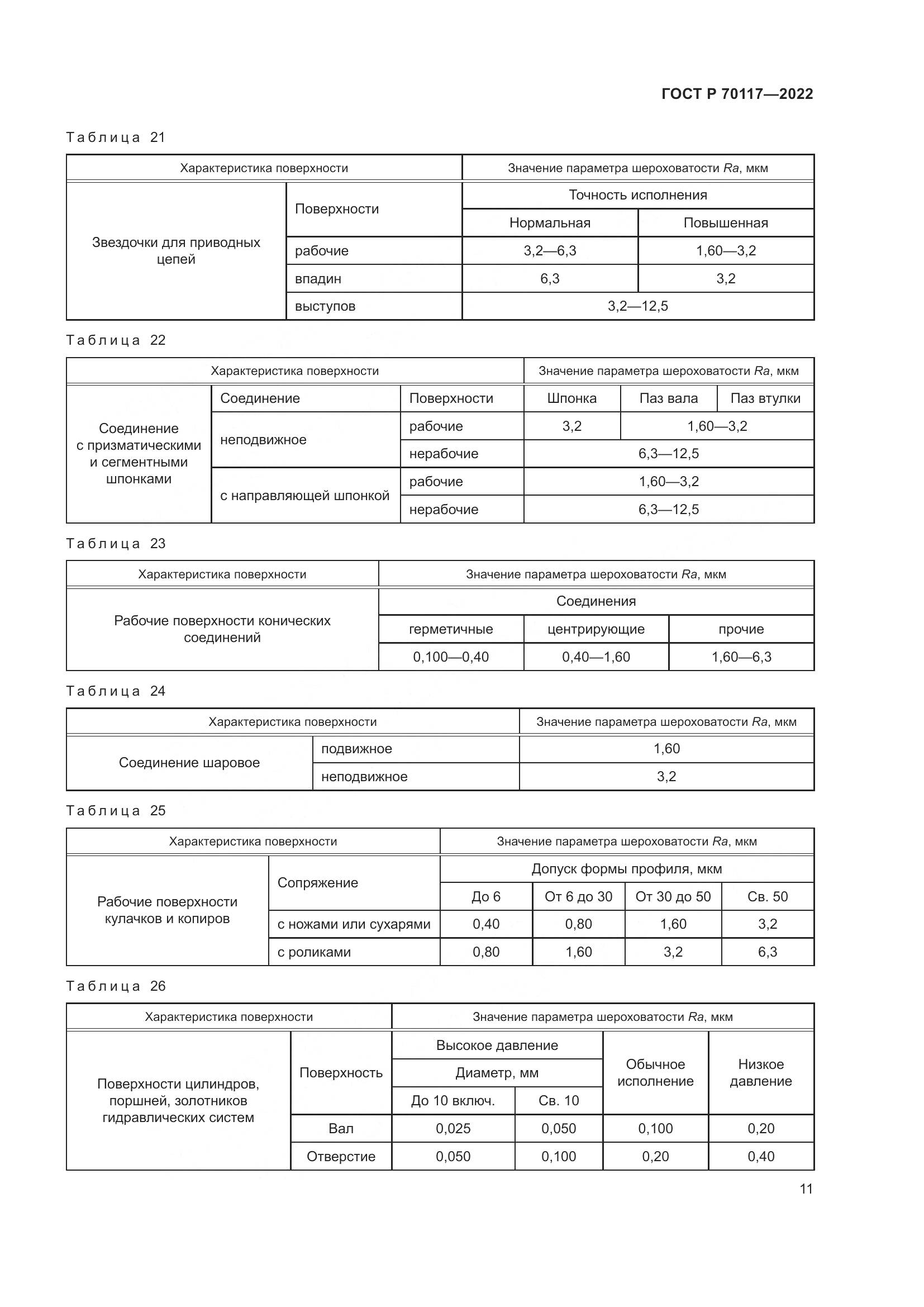 ГОСТ Р  70117-2022, страница 13