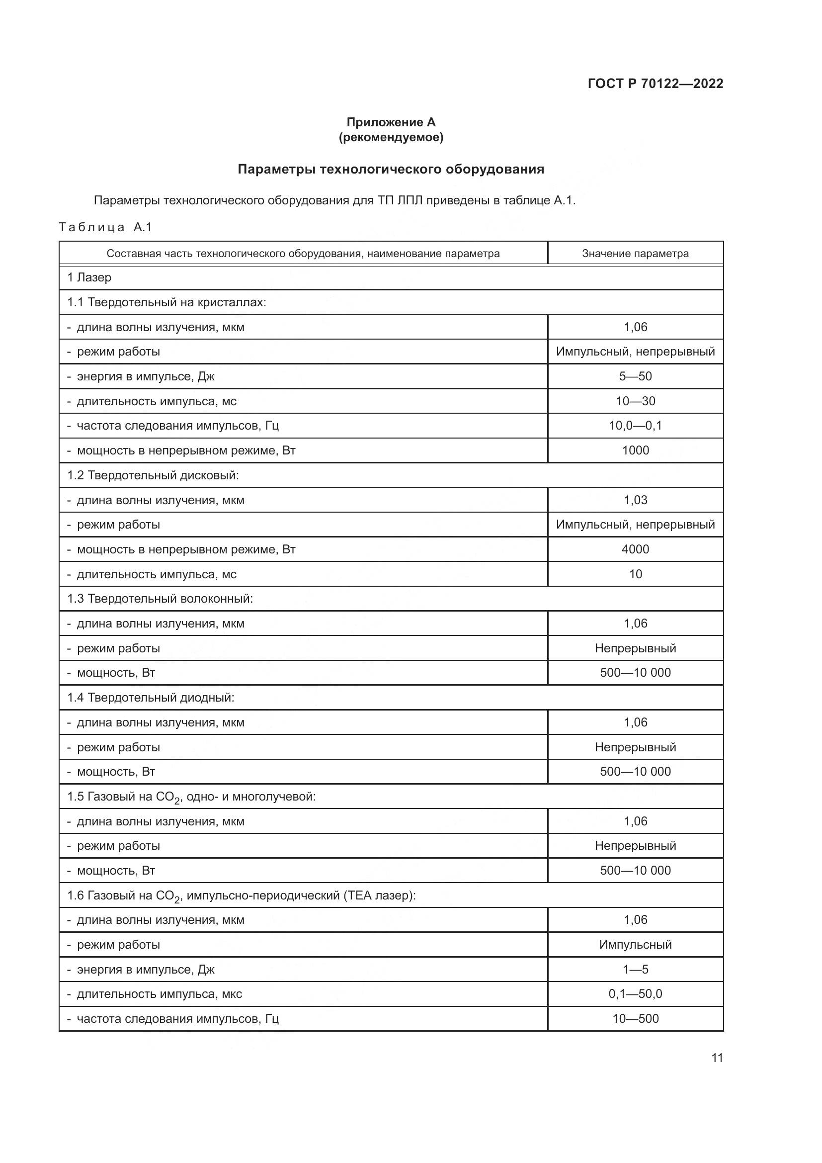 ГОСТ Р  70122-2022, страница 15
