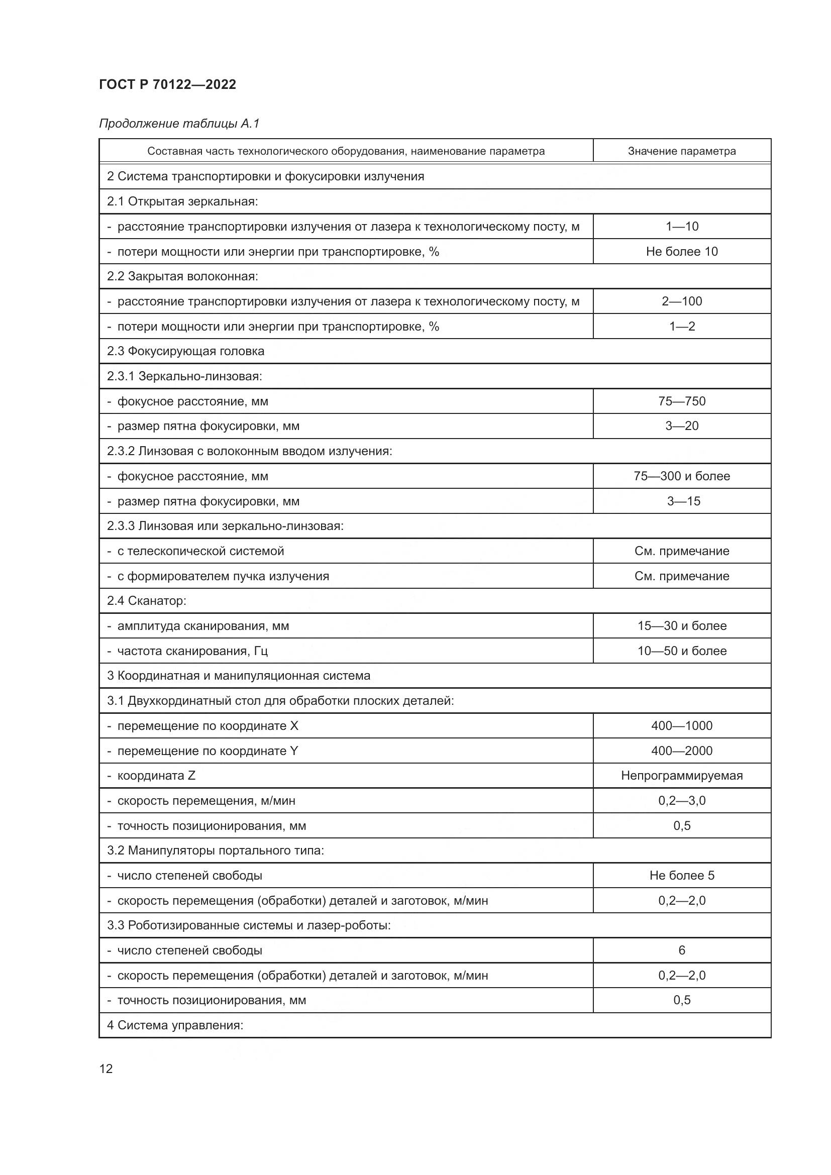 ГОСТ Р  70122-2022, страница 16
