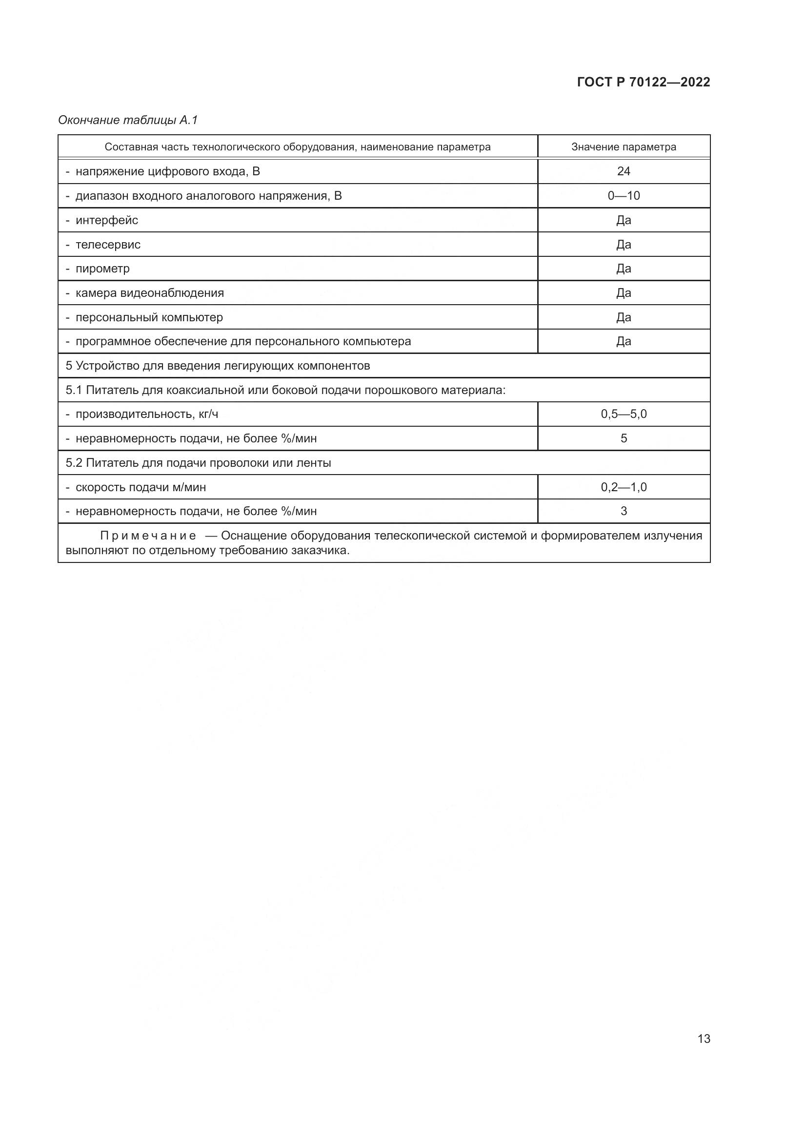 ГОСТ Р  70122-2022, страница 17