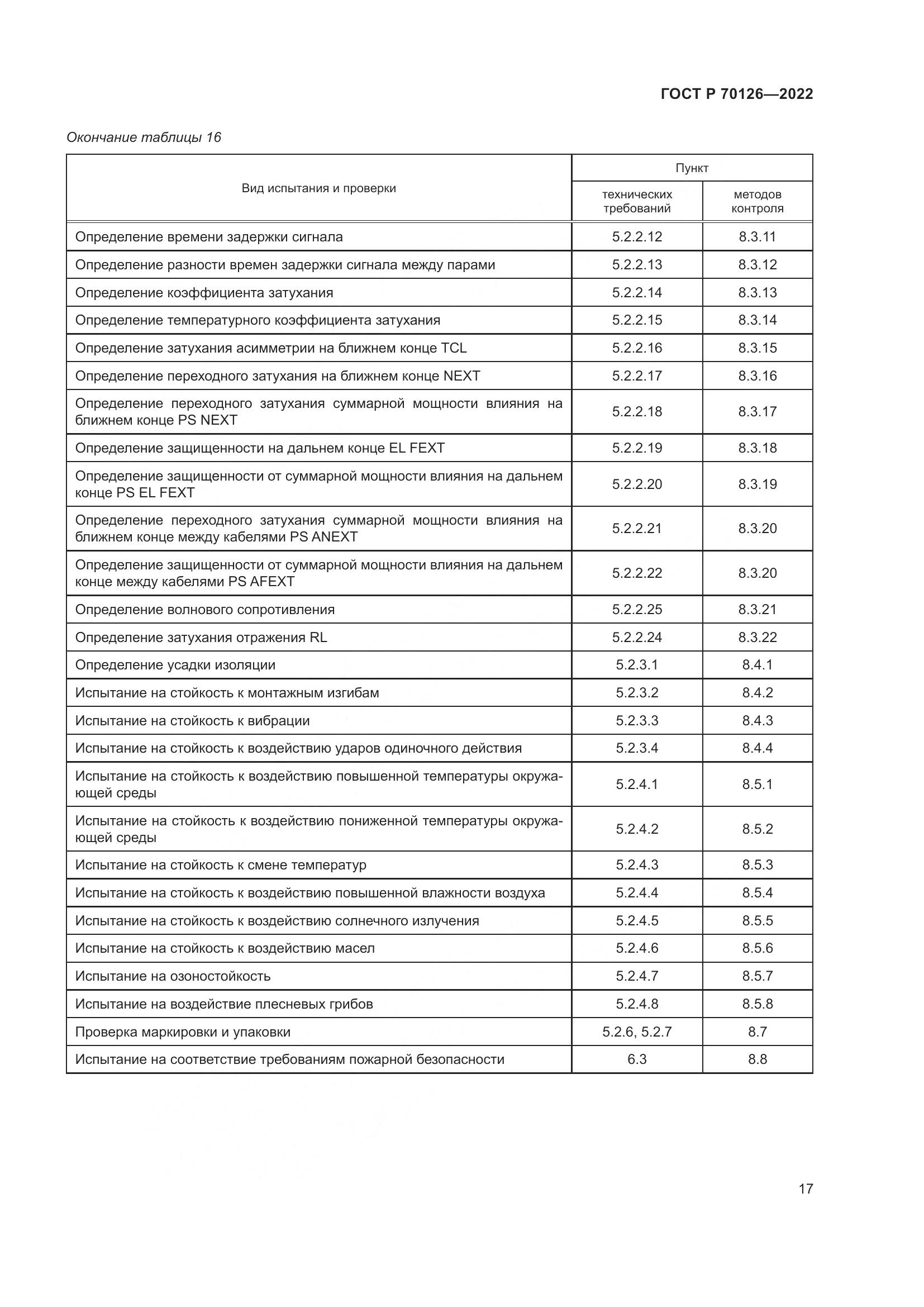 ГОСТ Р  70126-2022, страница 21