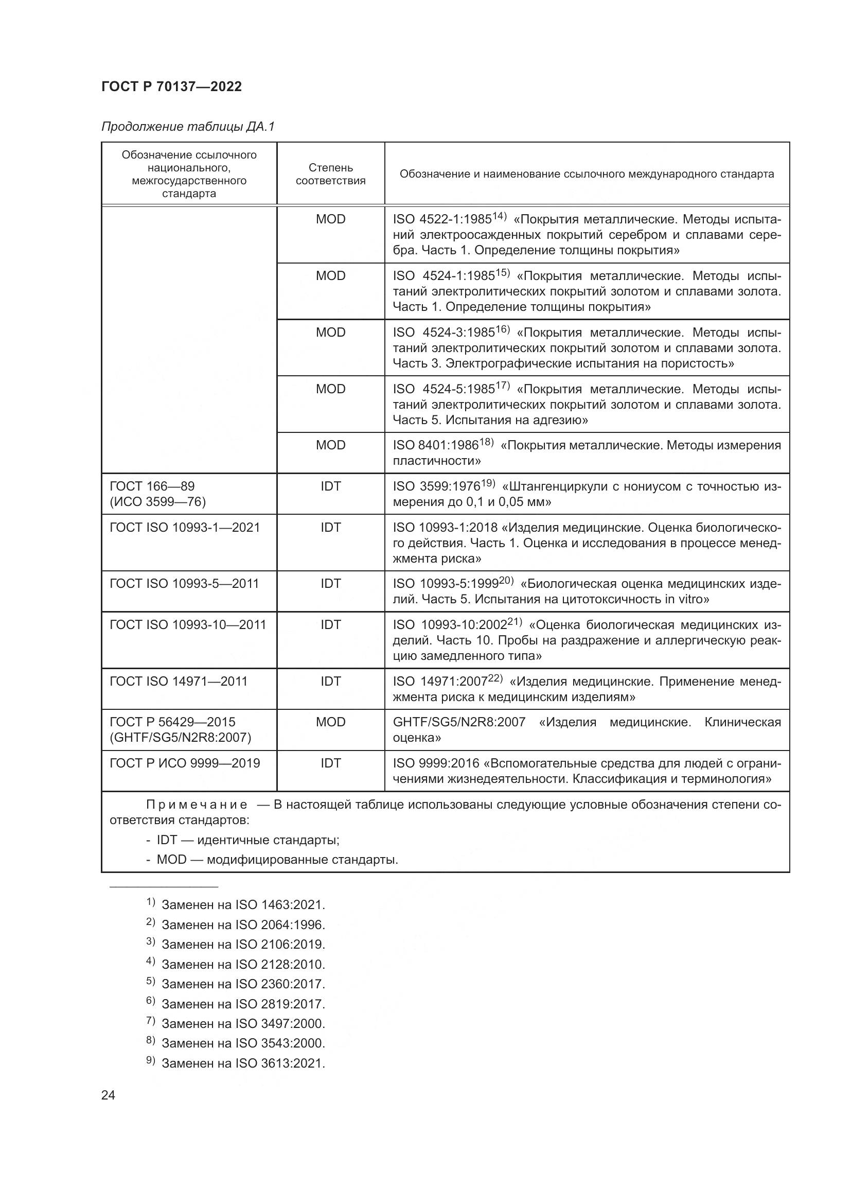 ГОСТ Р  70137-2022, страница 28