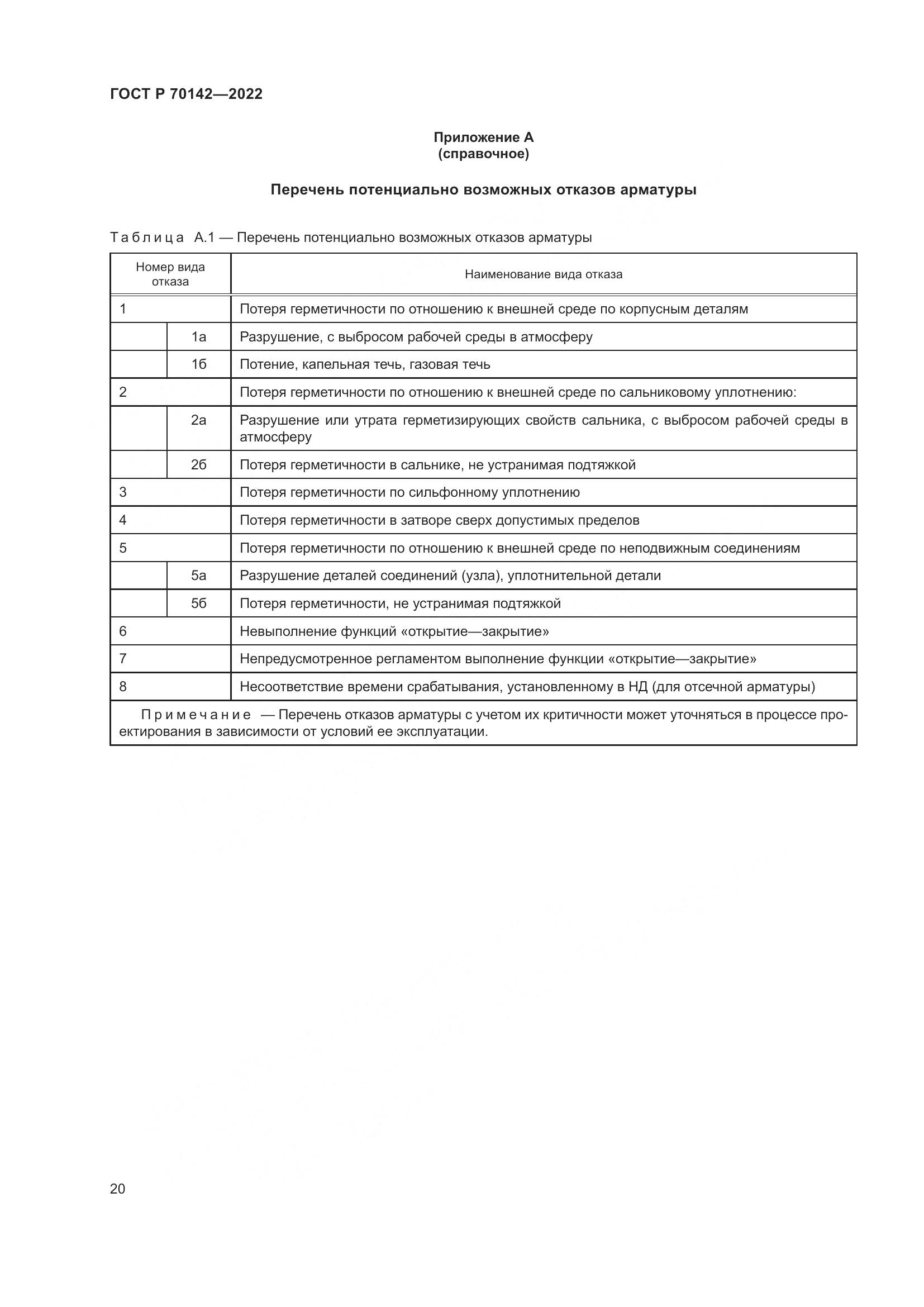 ГОСТ Р  70142-2022, страница 24