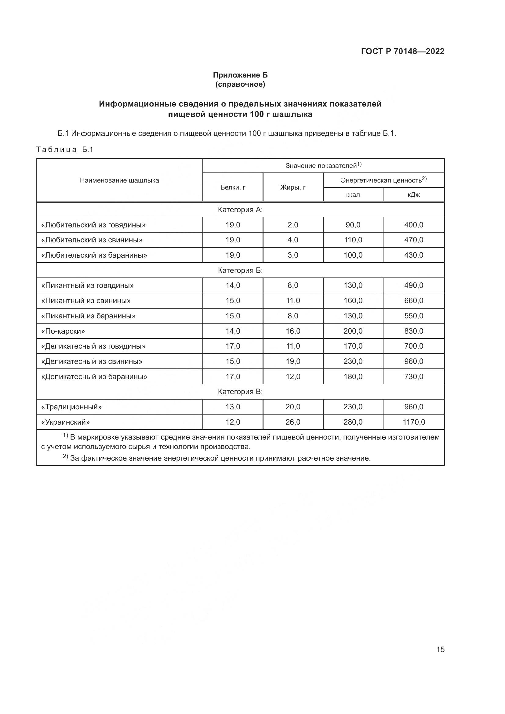 ГОСТ Р  70148-2022, страница 19