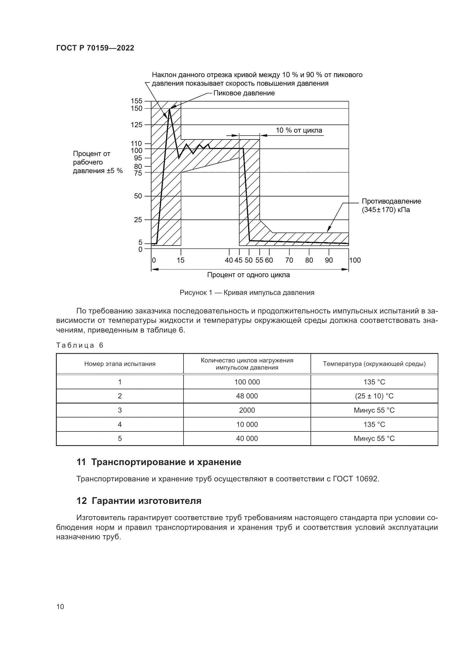 ГОСТ Р 70159-2022, страница 14