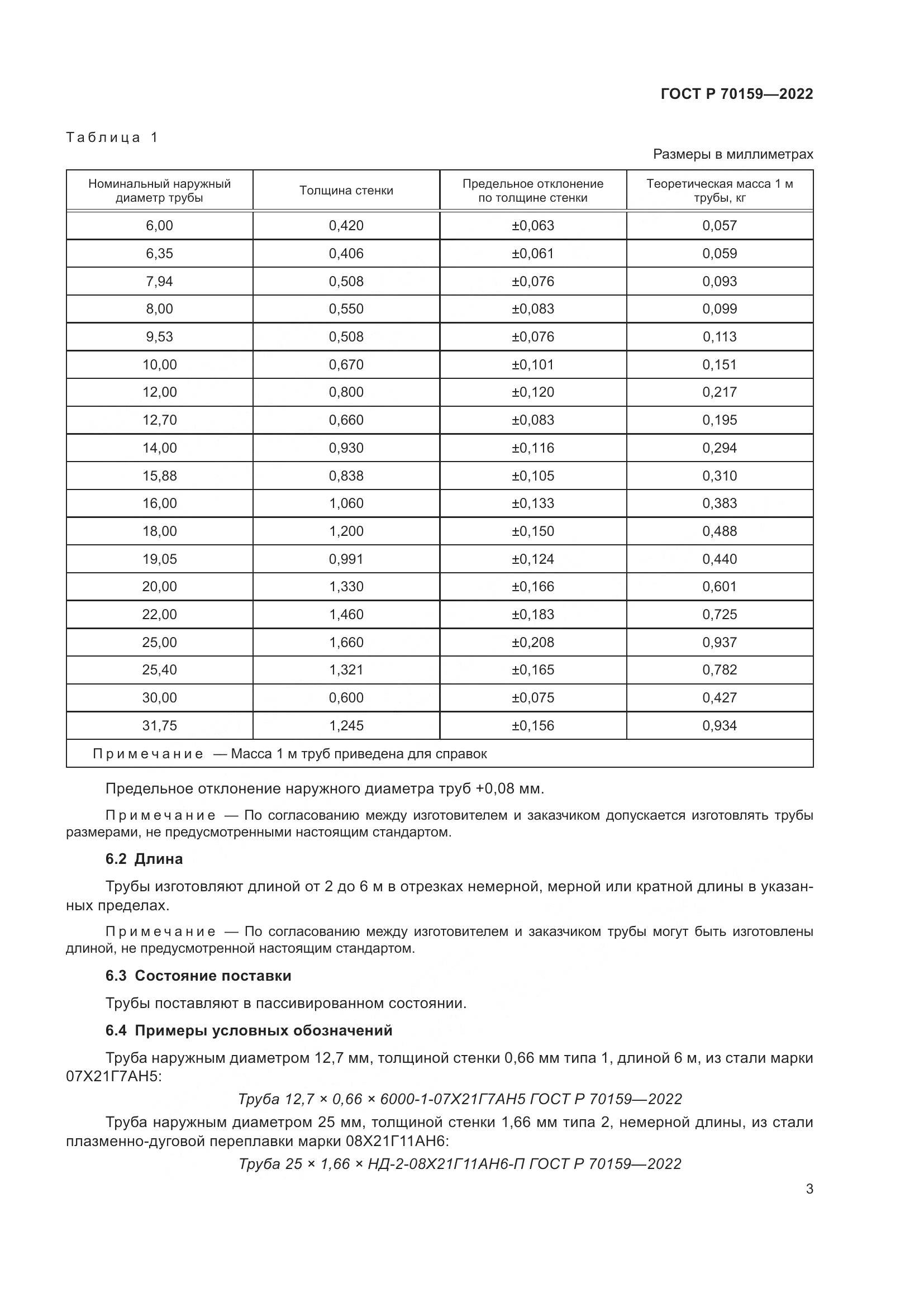 ГОСТ Р 70159-2022, страница 7