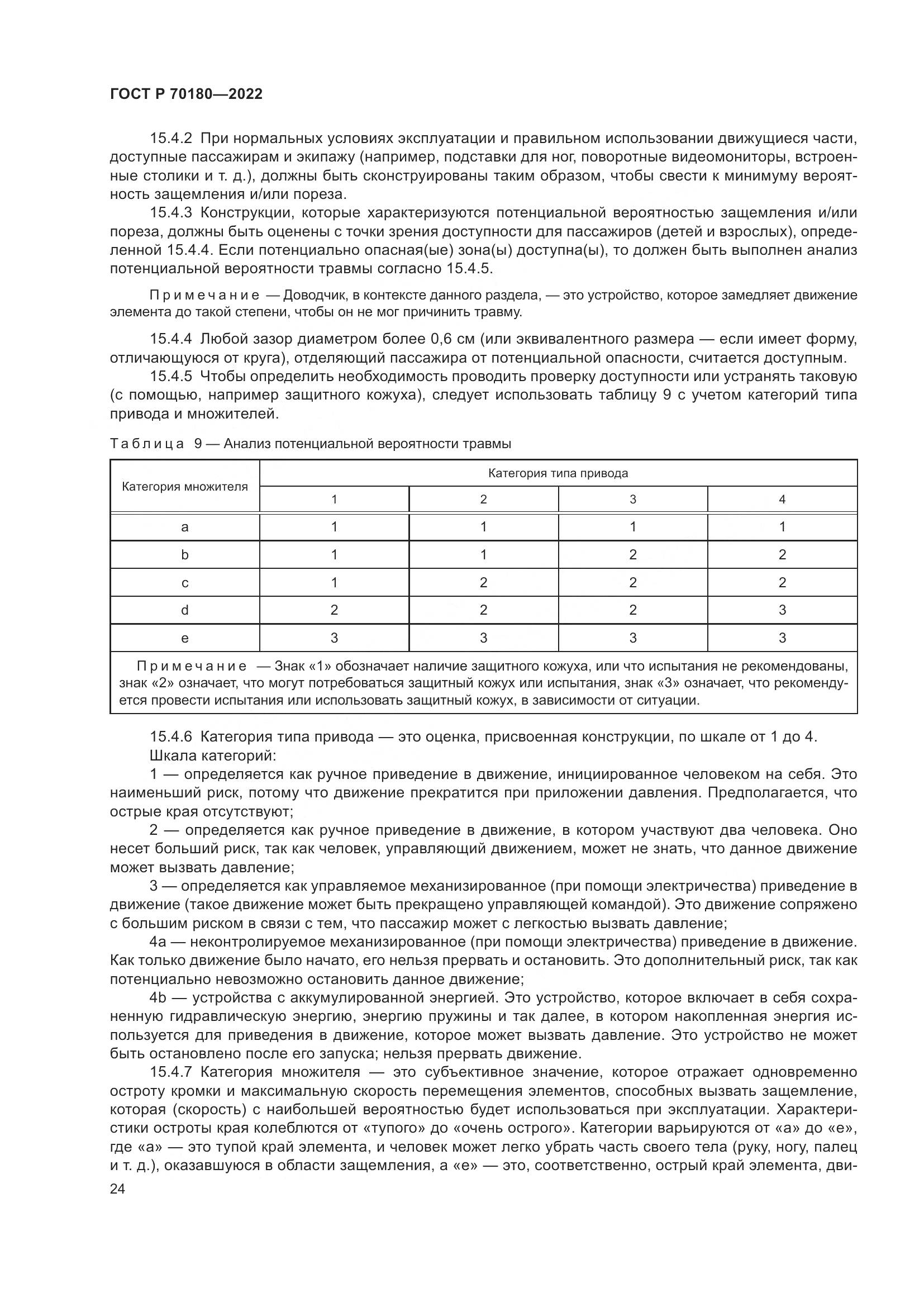 ГОСТ Р 70180-2022, страница 28