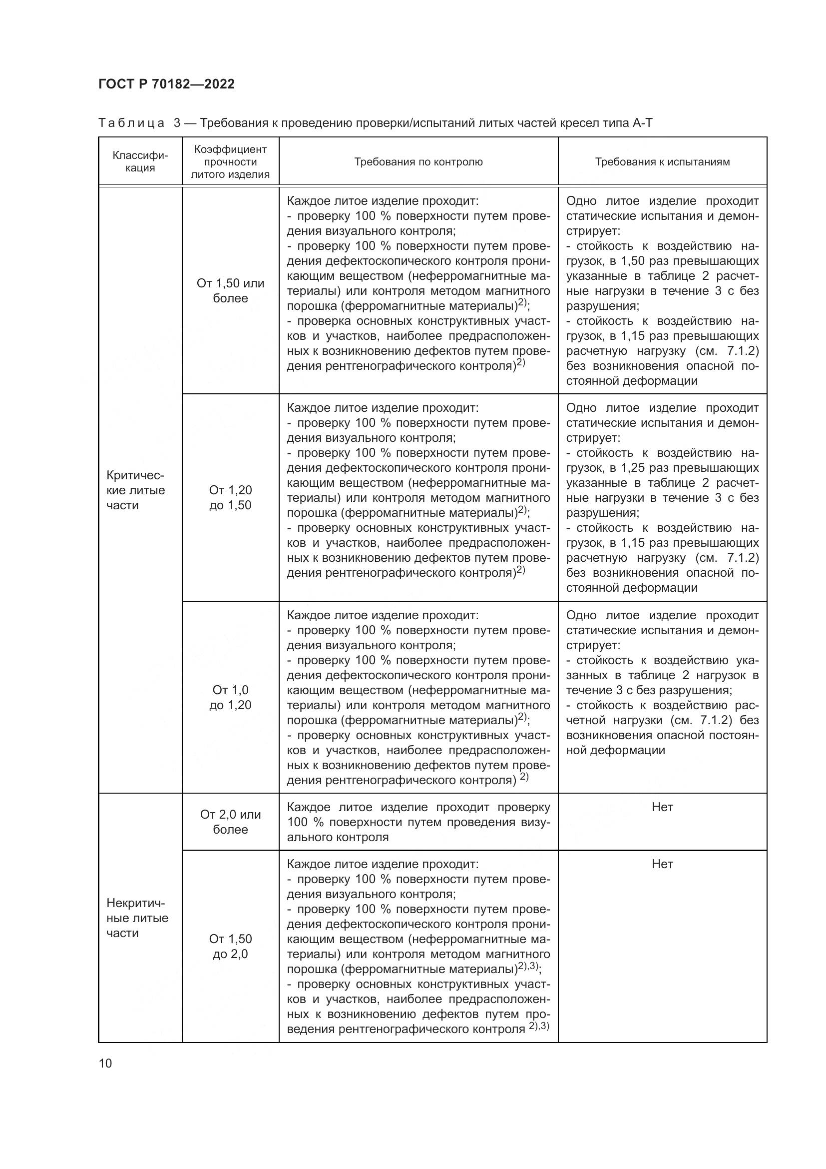 ГОСТ Р 70182-2022, страница 14