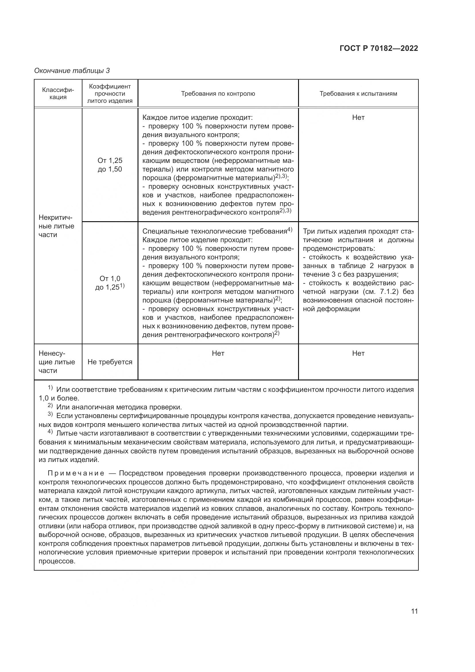 ГОСТ Р 70182-2022, страница 15