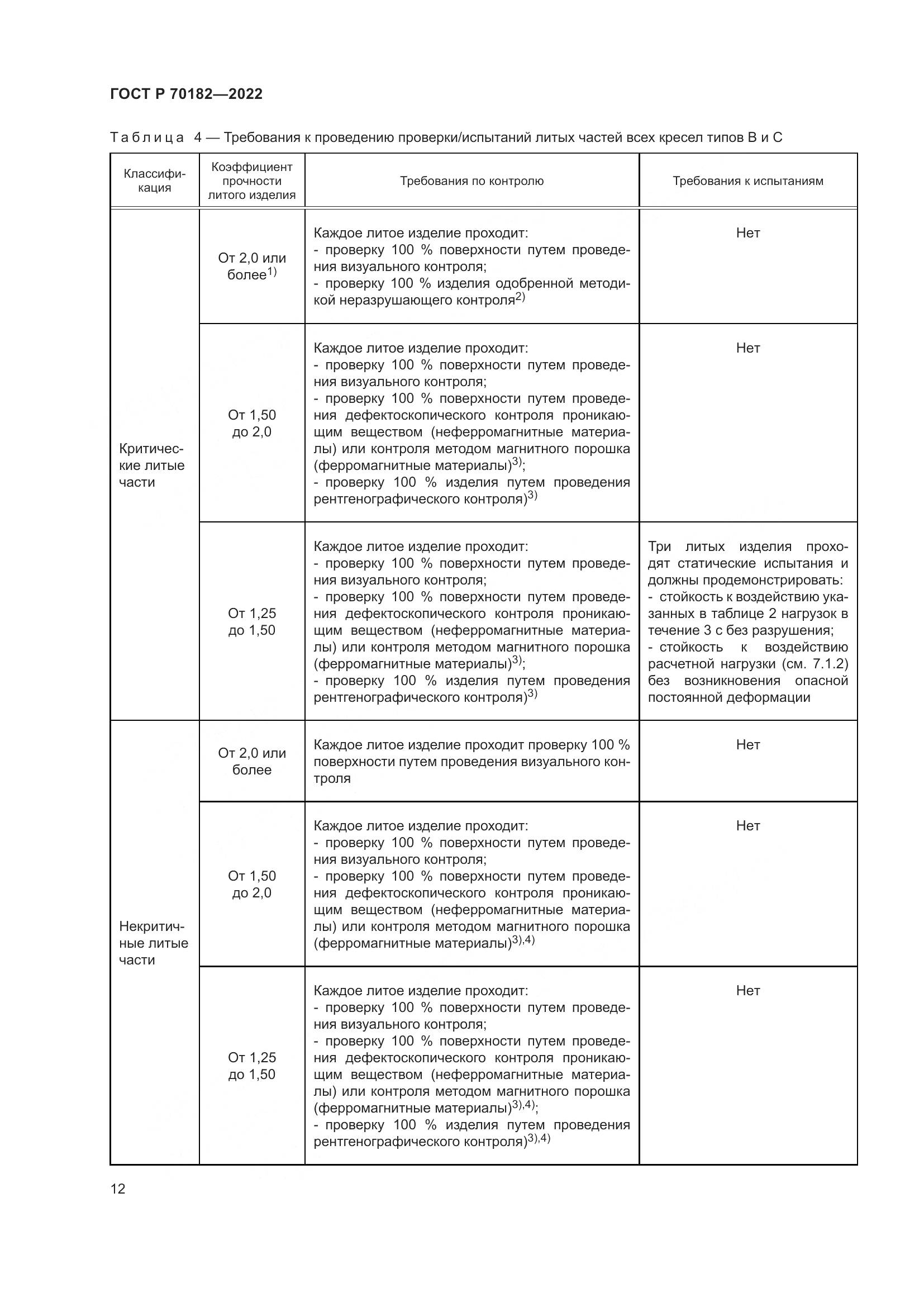 ГОСТ Р 70182-2022, страница 16