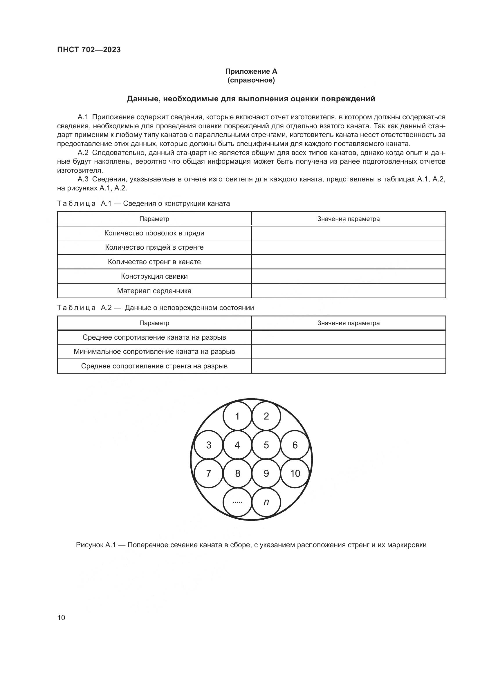 ПНСТ 702-2023, страница 14
