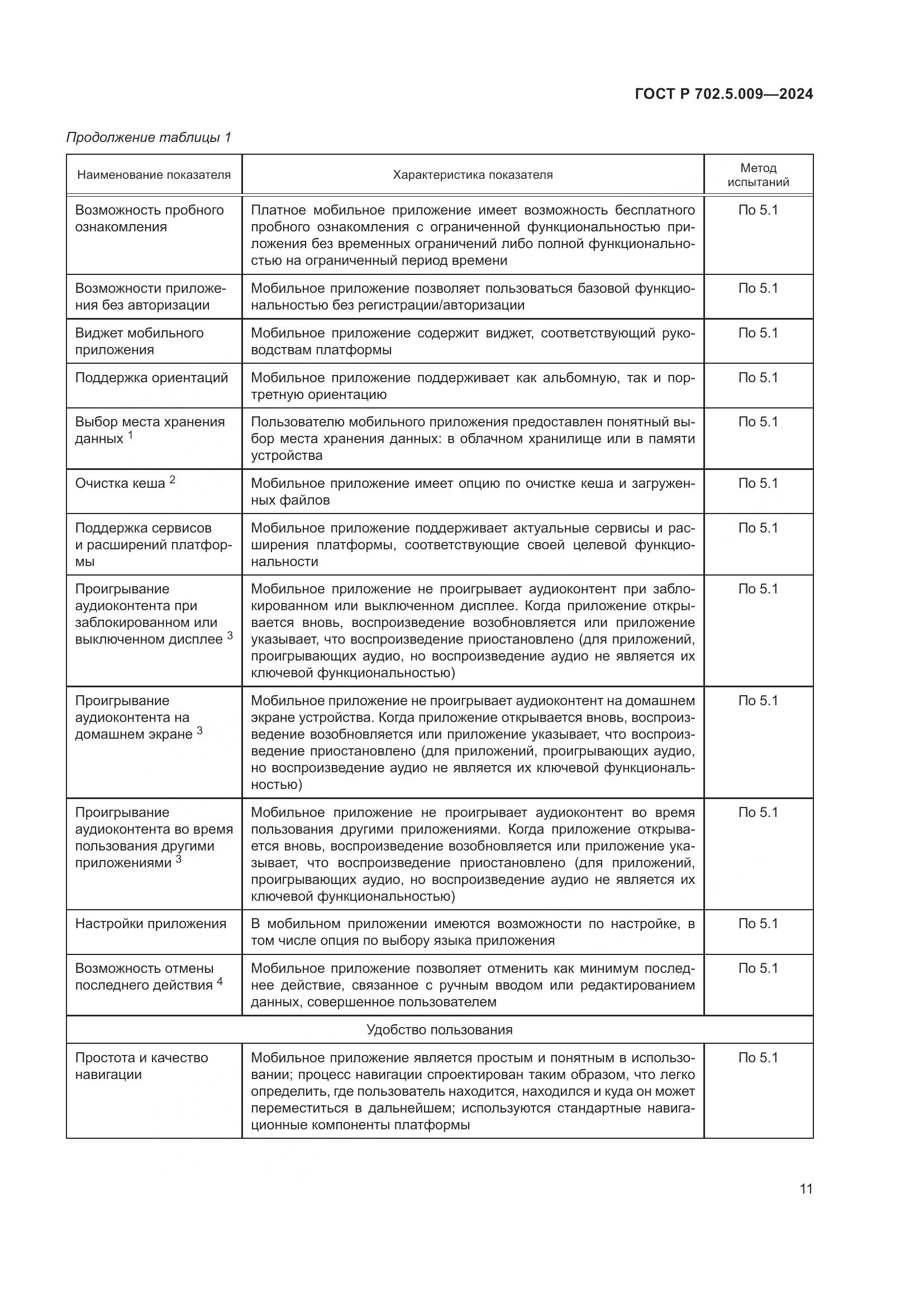 ГОСТ Р 702.5.009-2024, страница 13