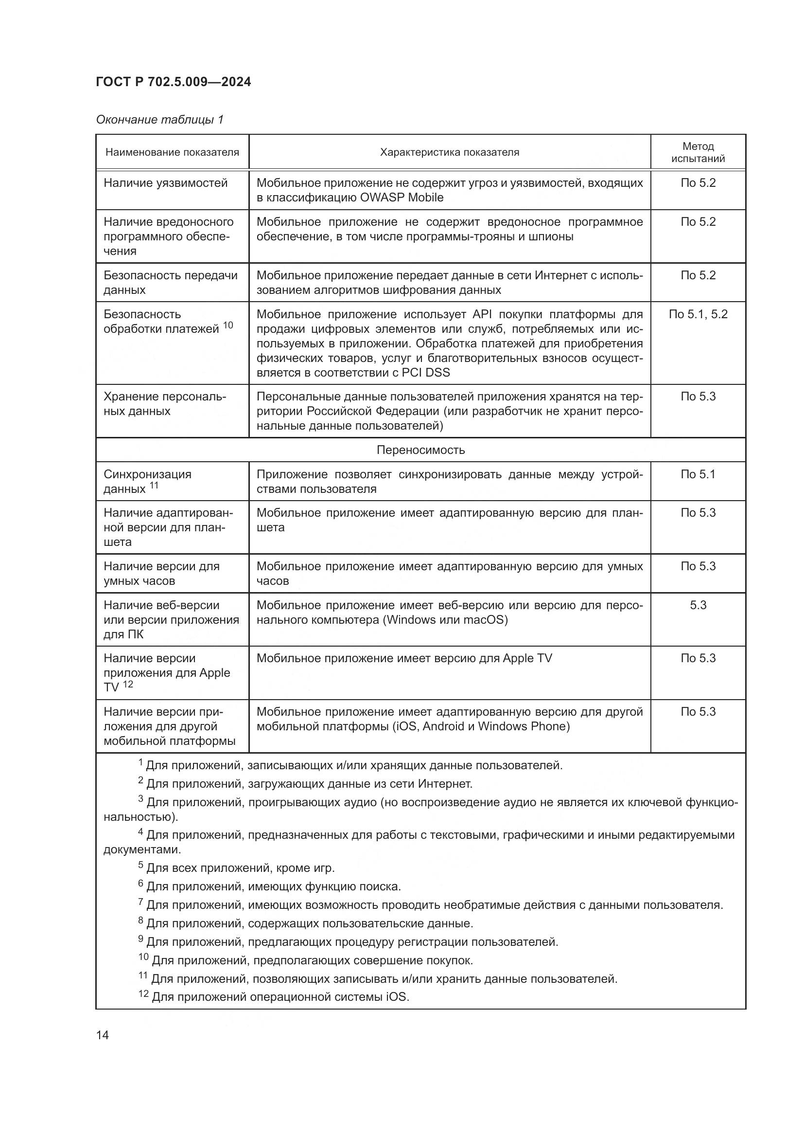ГОСТ Р 702.5.009-2024, страница 16