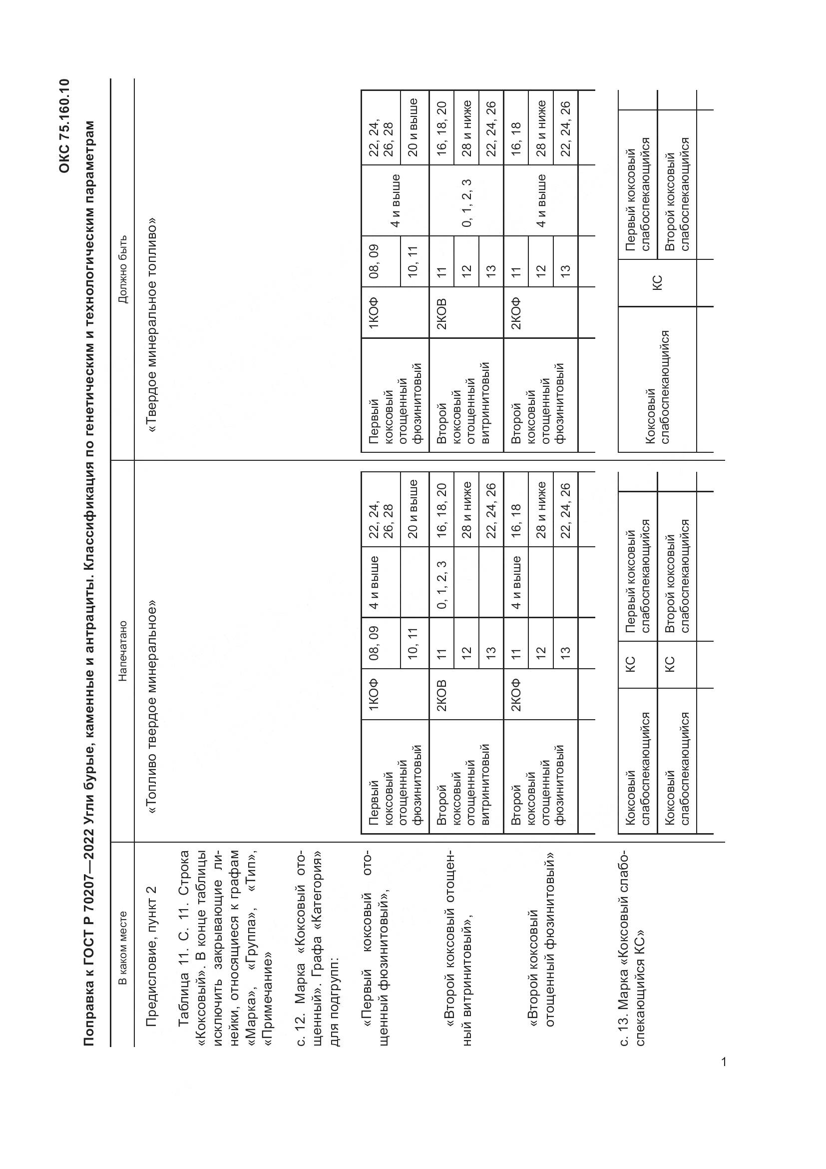 ГОСТ Р 70207-2022, страница 3
