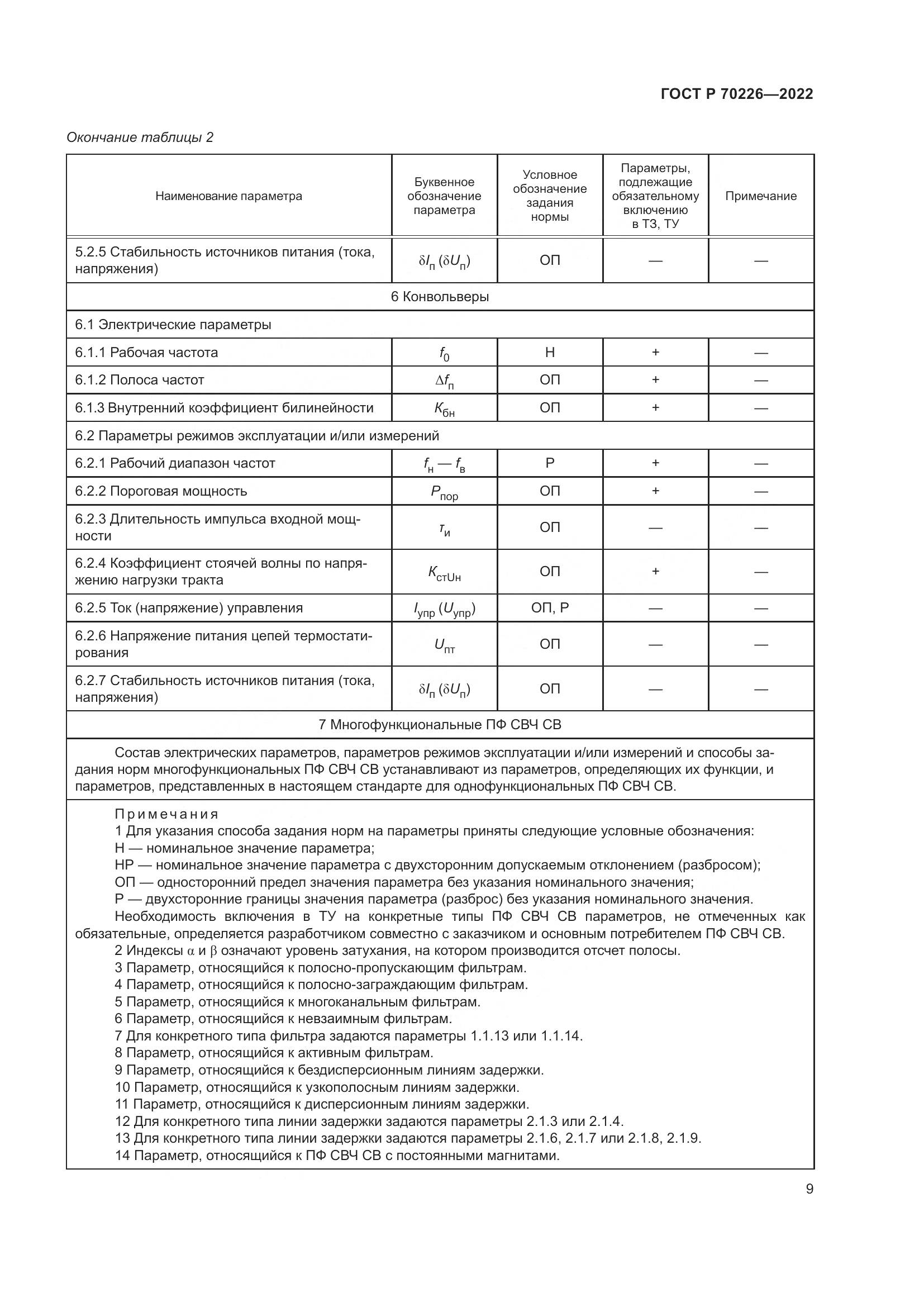 ГОСТ Р 70226-2022, страница 11
