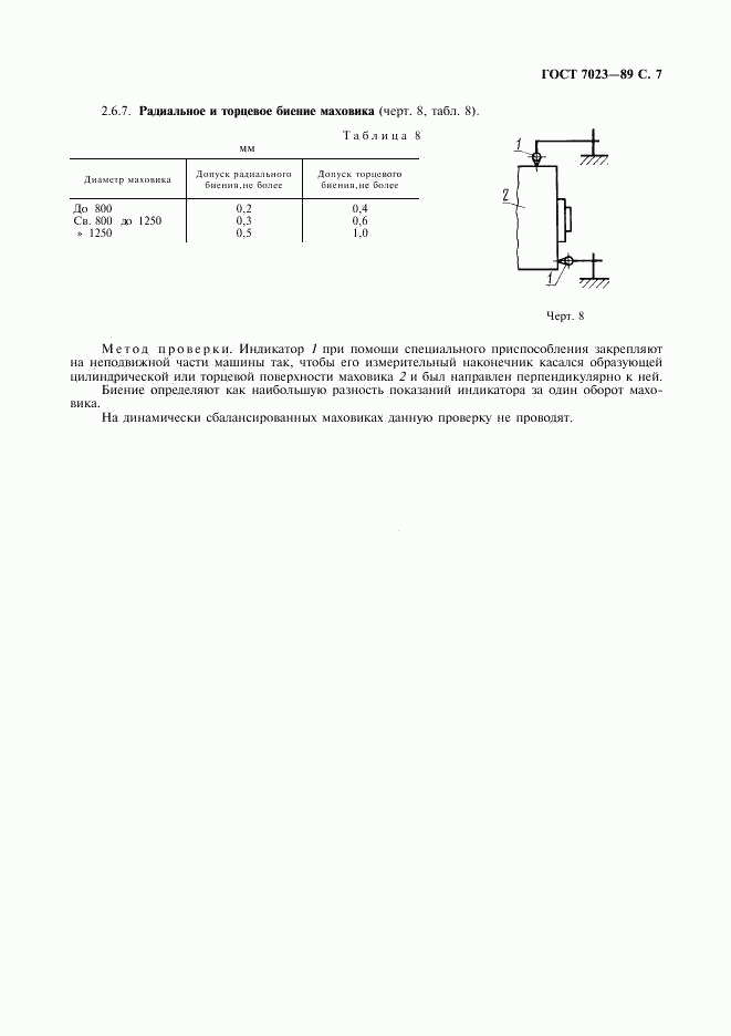 ГОСТ 7023-89, страница 8