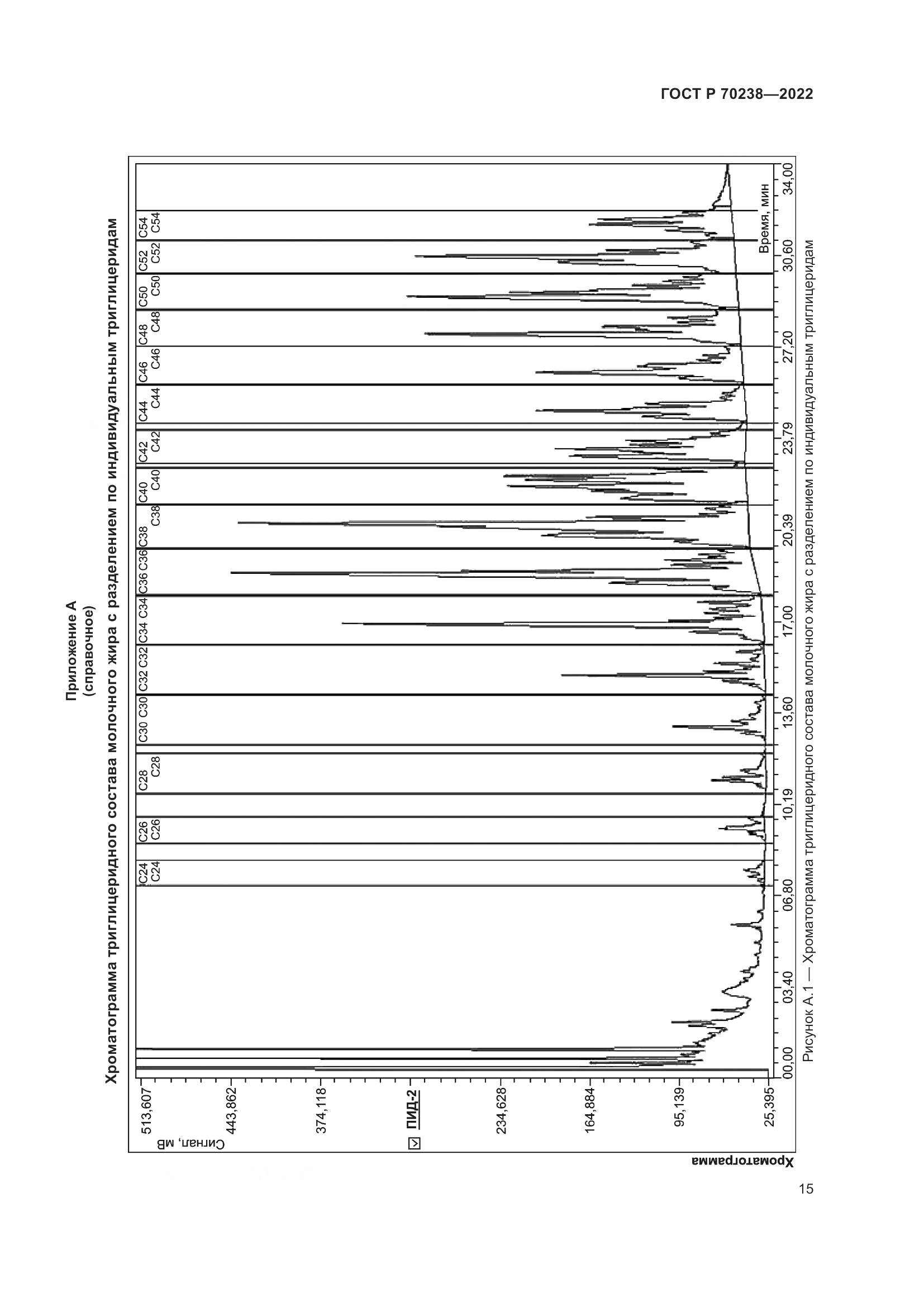 ГОСТ Р 70238-2022, страница 19
