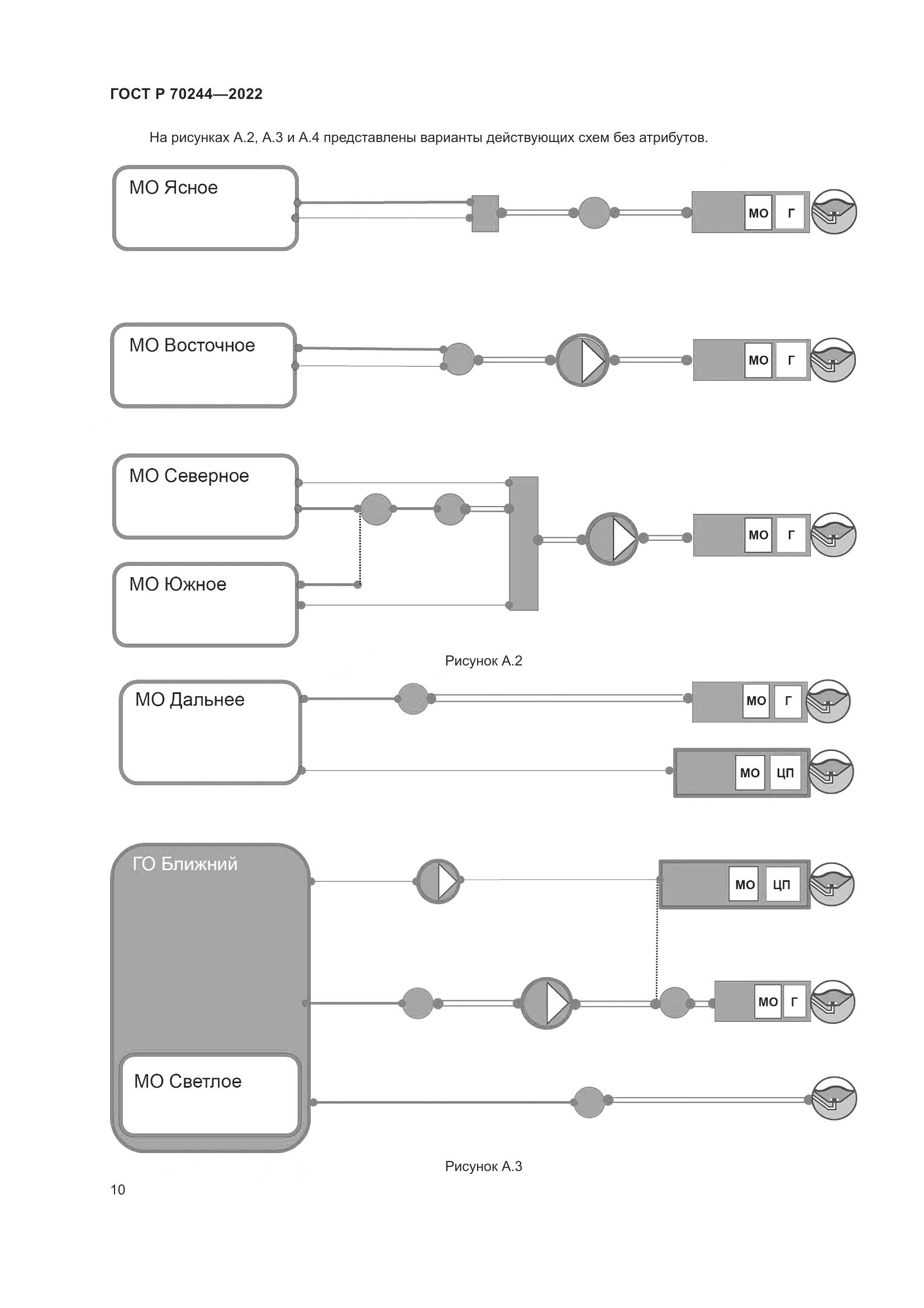 ГОСТ Р 70244-2022, страница 14