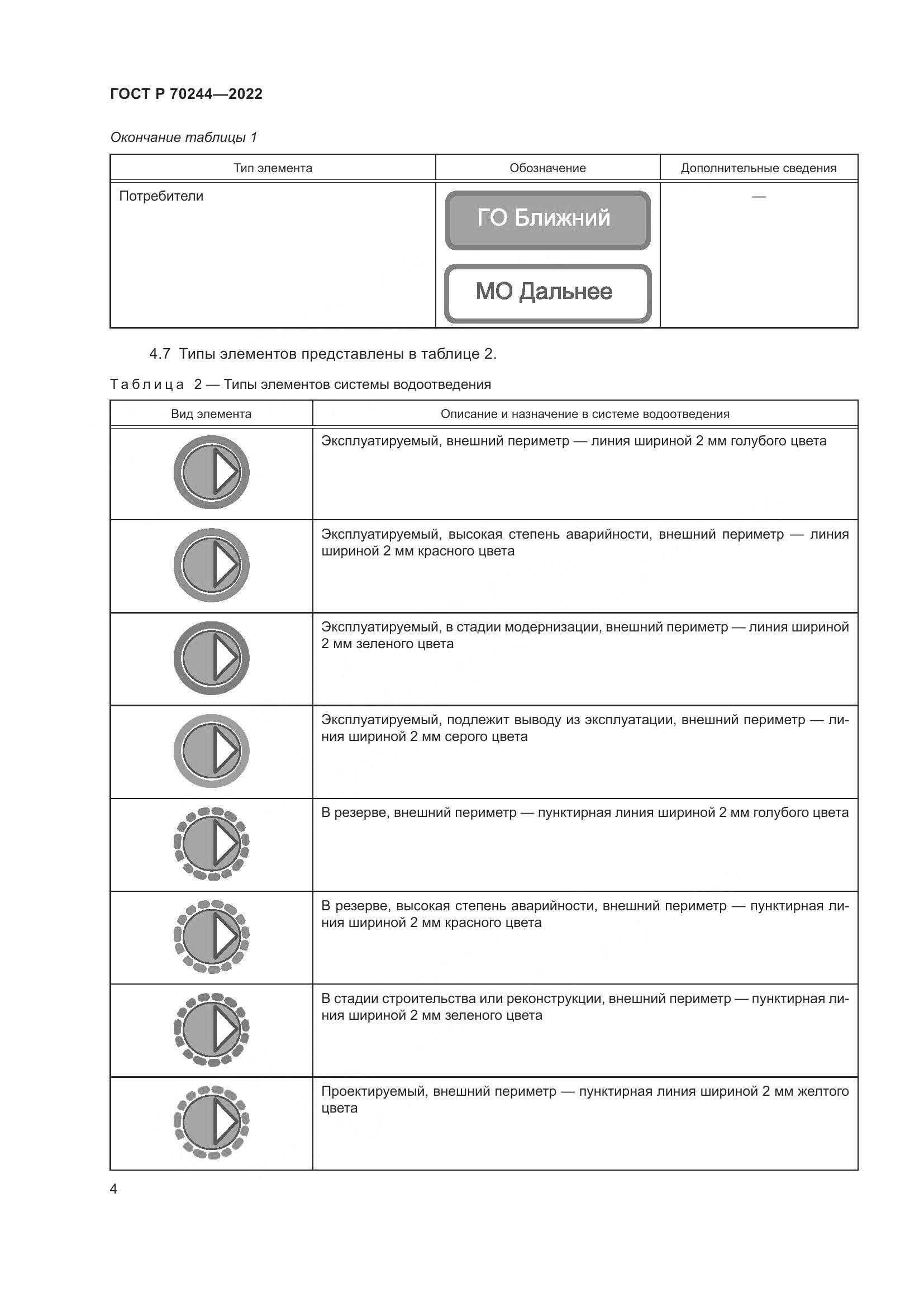 ГОСТ Р 70244-2022, страница 8
