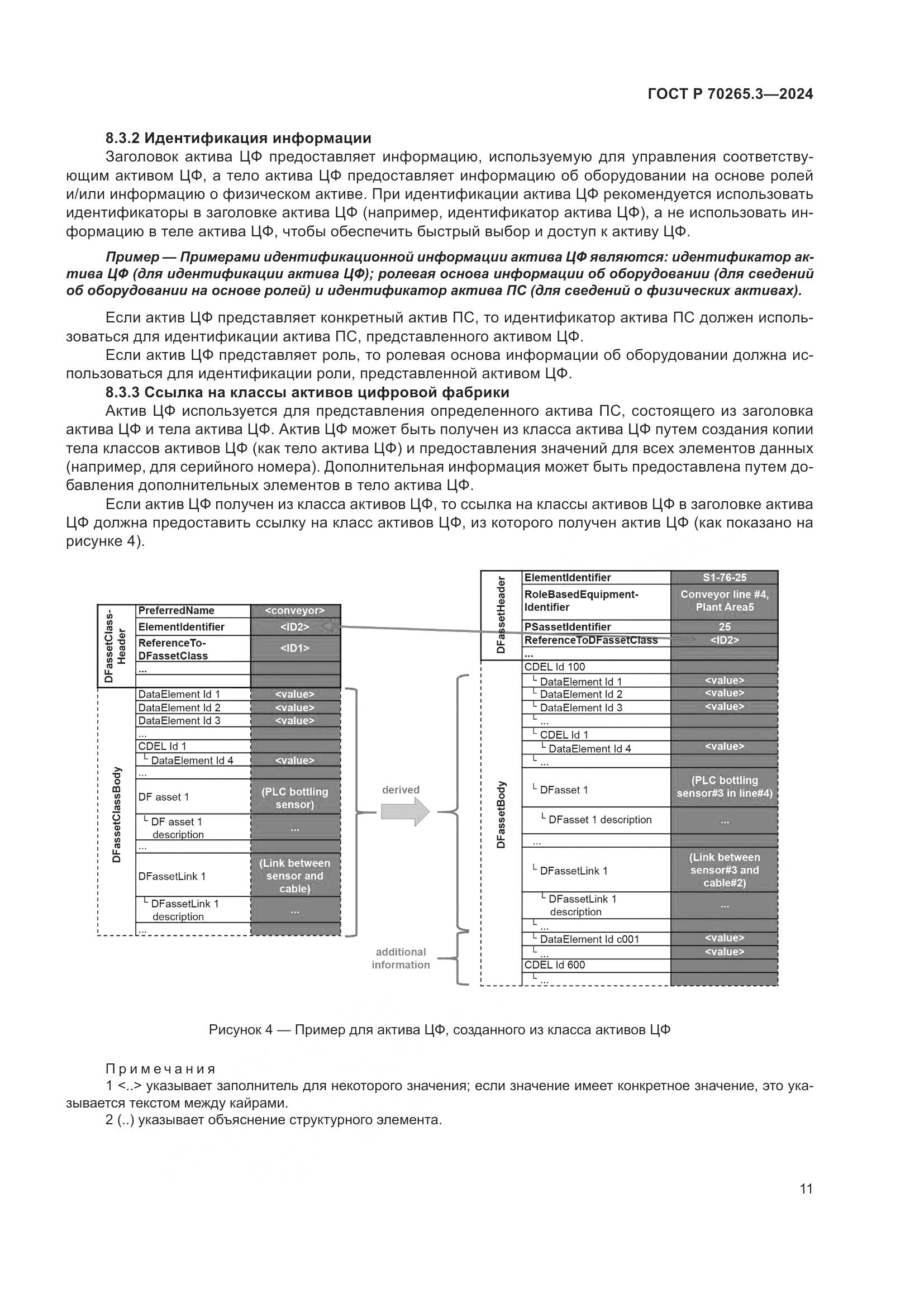 ГОСТ Р 70265.3-2024, страница 15