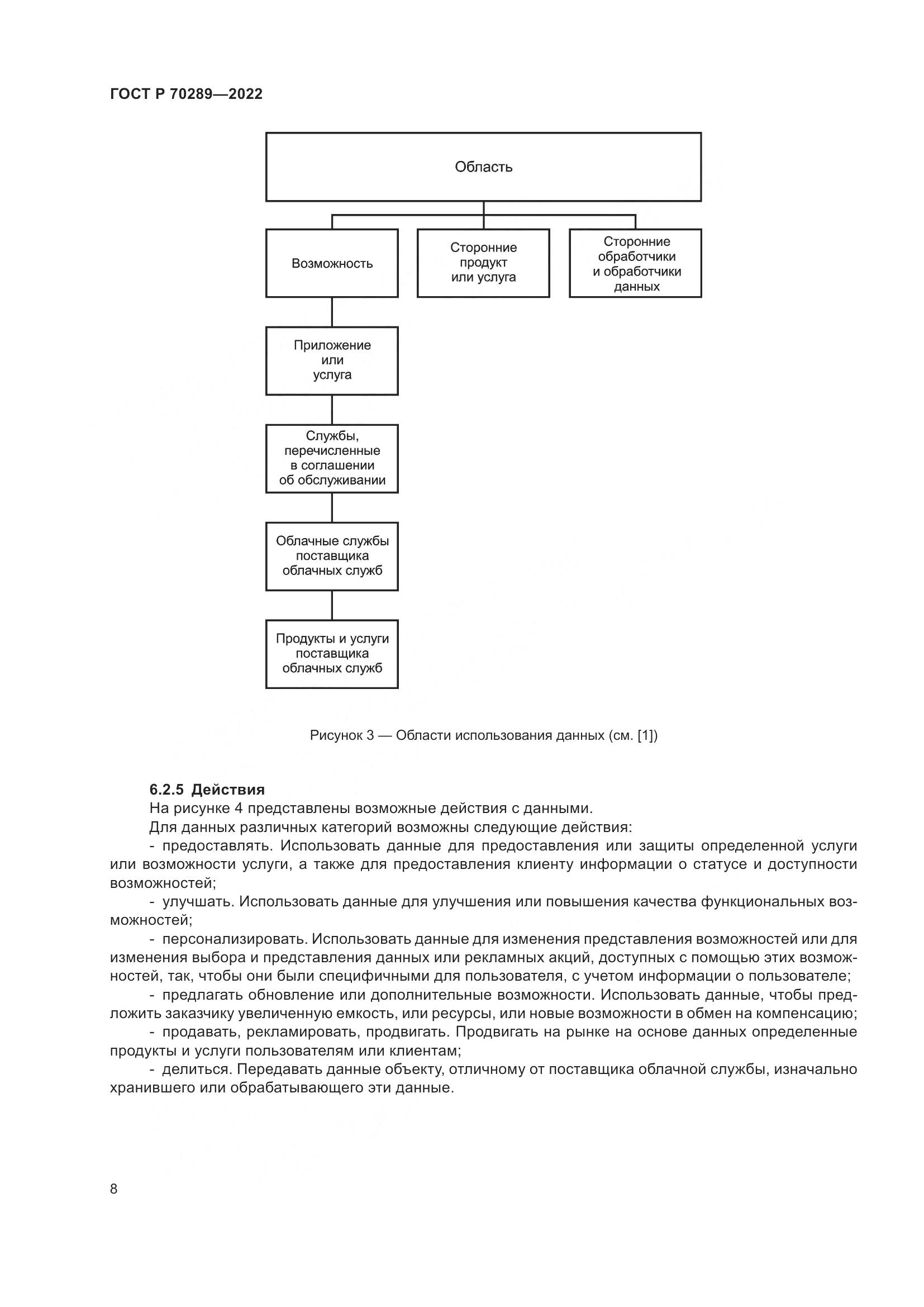 ГОСТ Р 70289-2022, страница 12