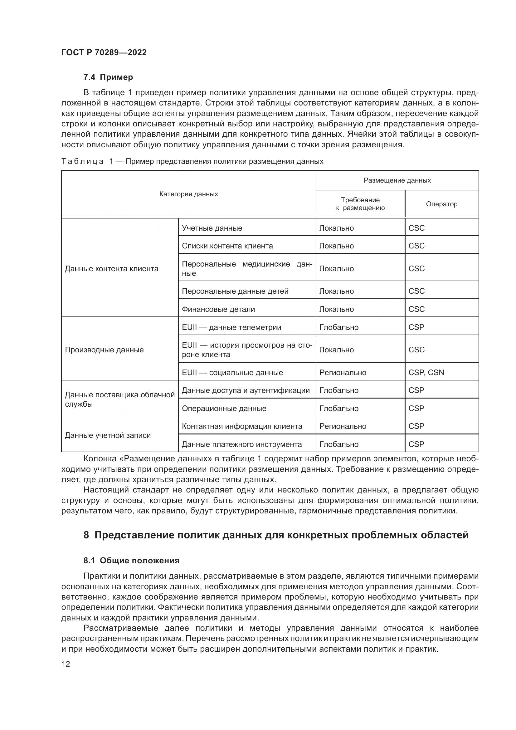 ГОСТ Р 70289-2022, страница 16