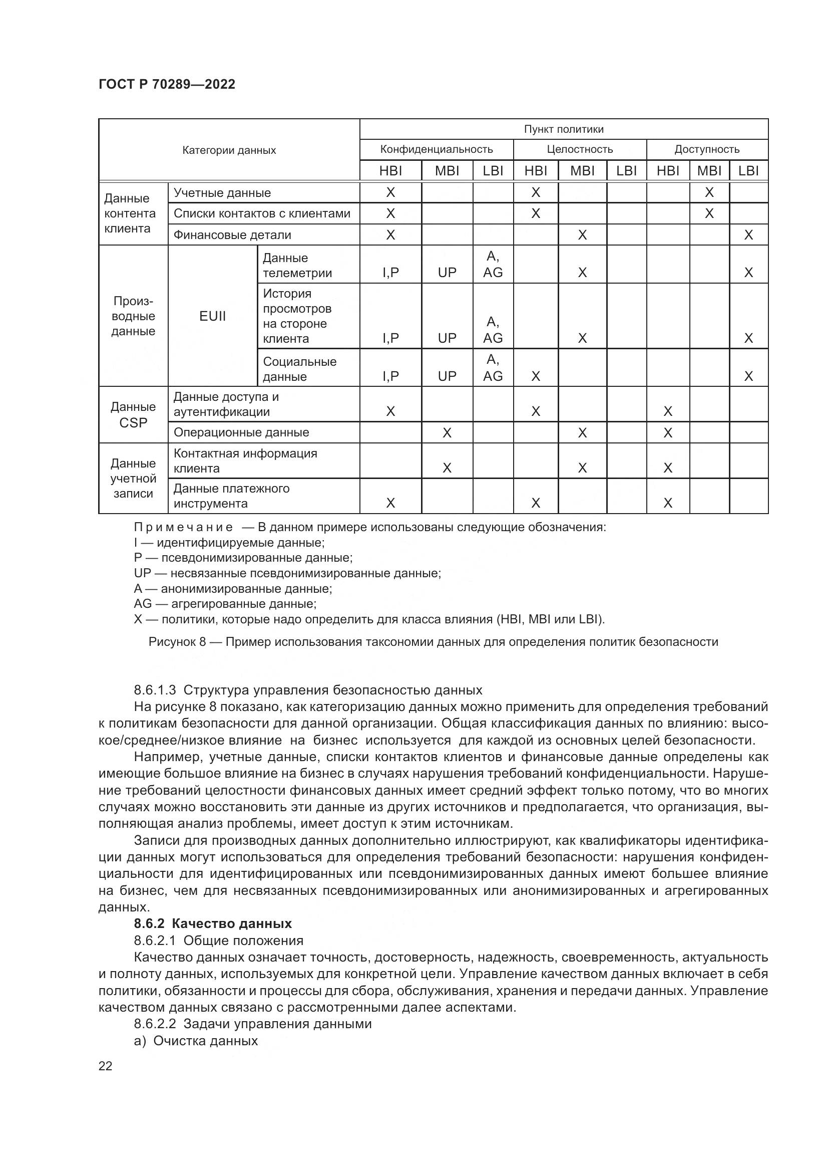ГОСТ Р 70289-2022, страница 26