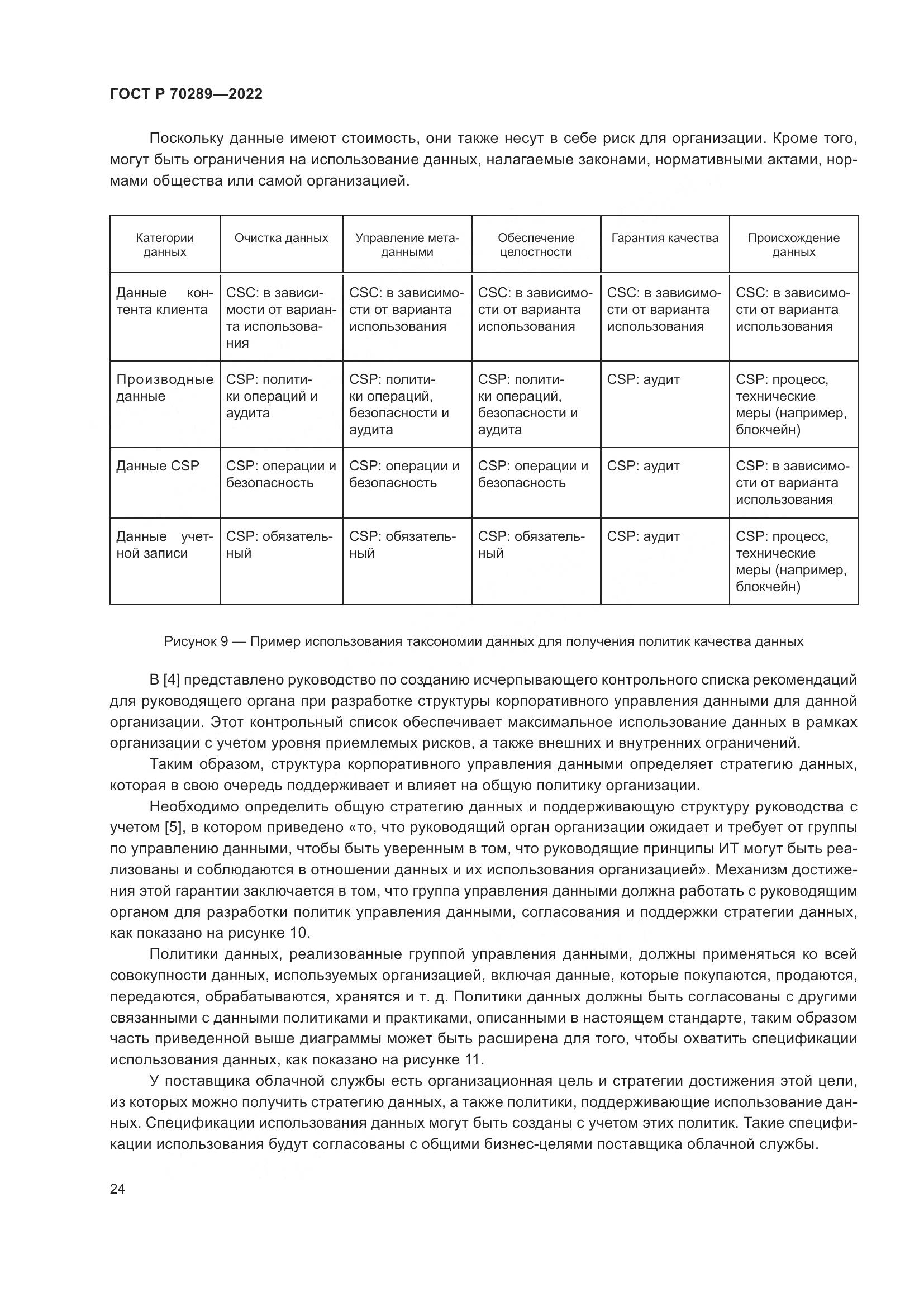 ГОСТ Р 70289-2022, страница 28