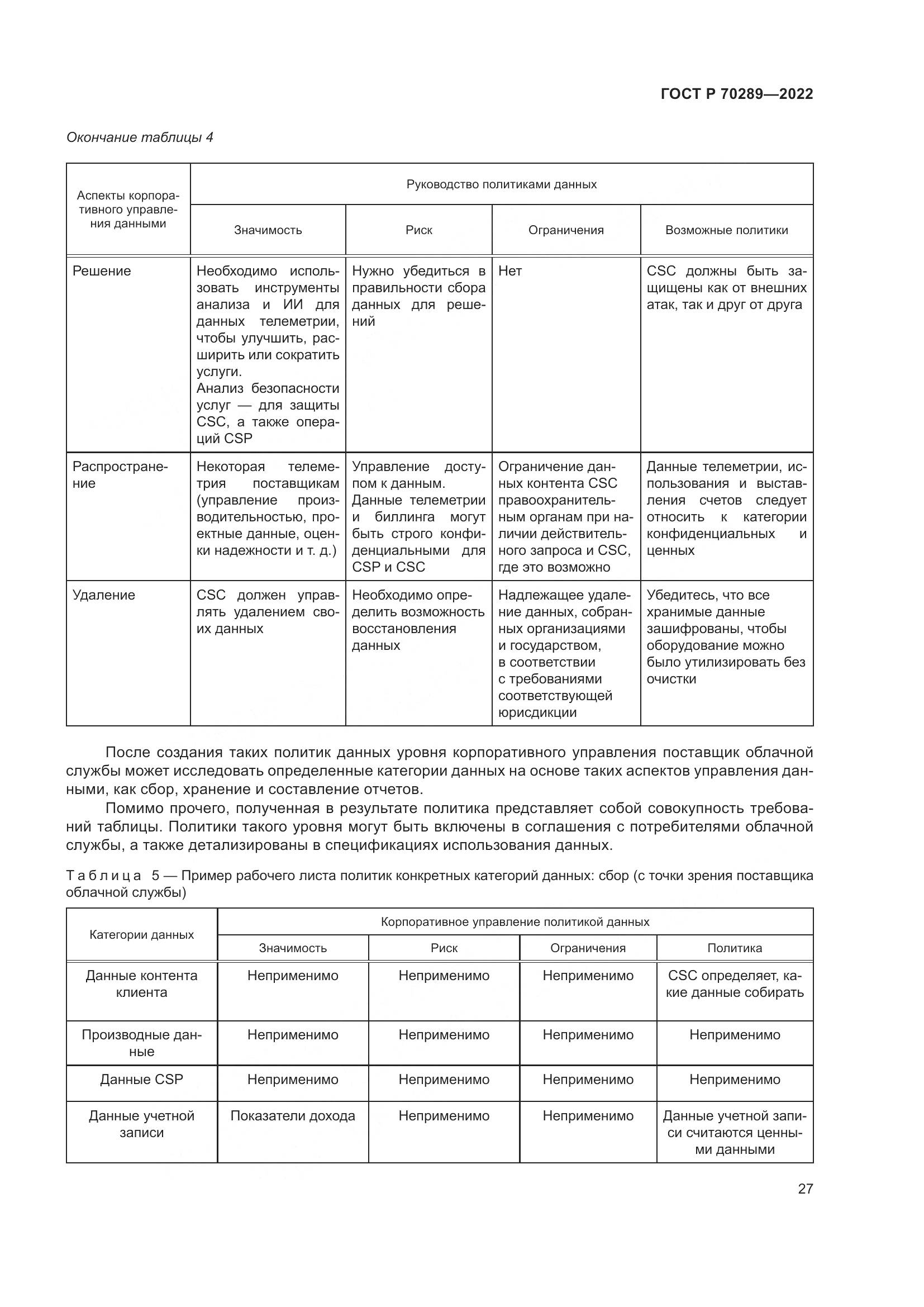 ГОСТ Р 70289-2022, страница 31