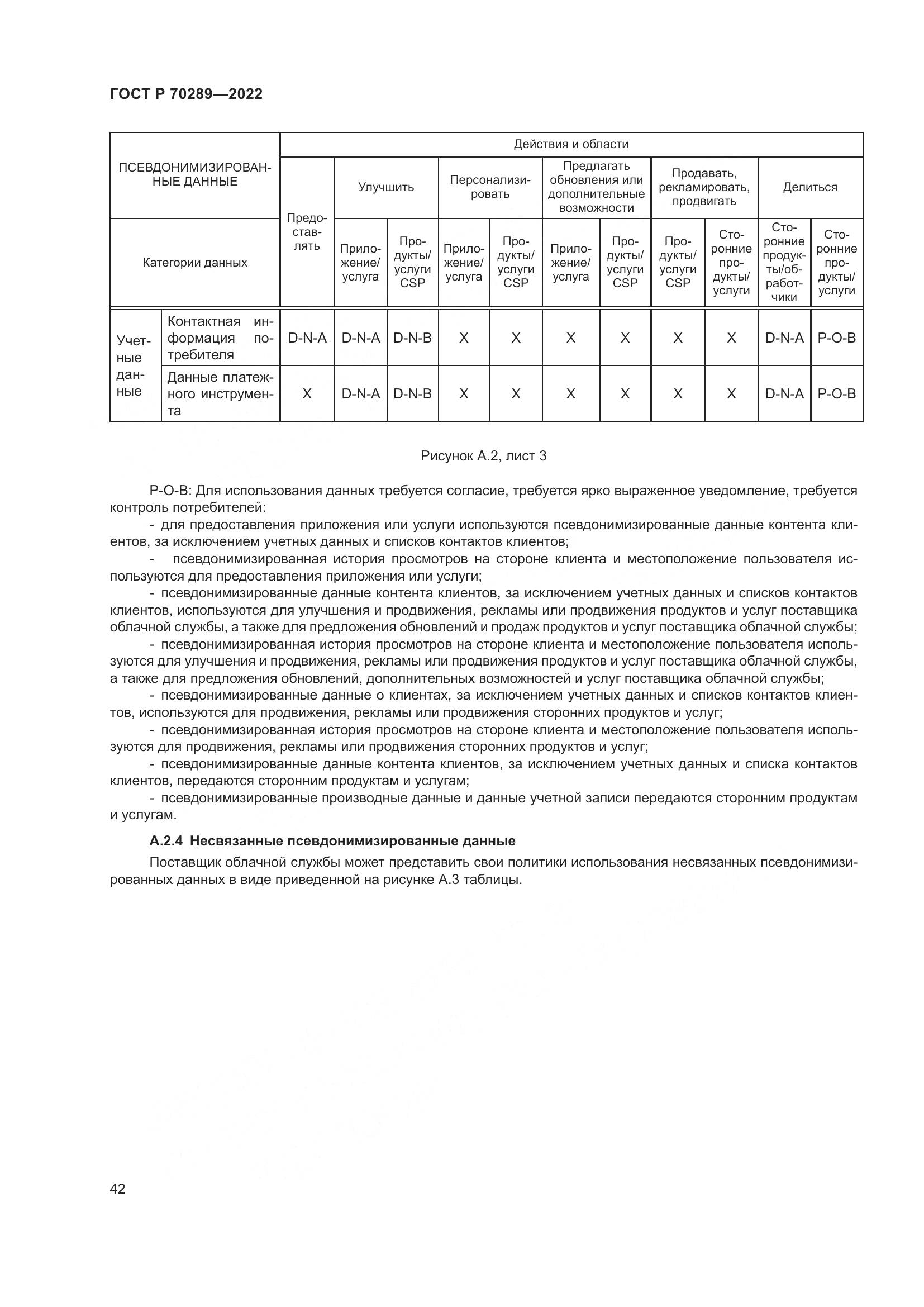 ГОСТ Р 70289-2022, страница 46