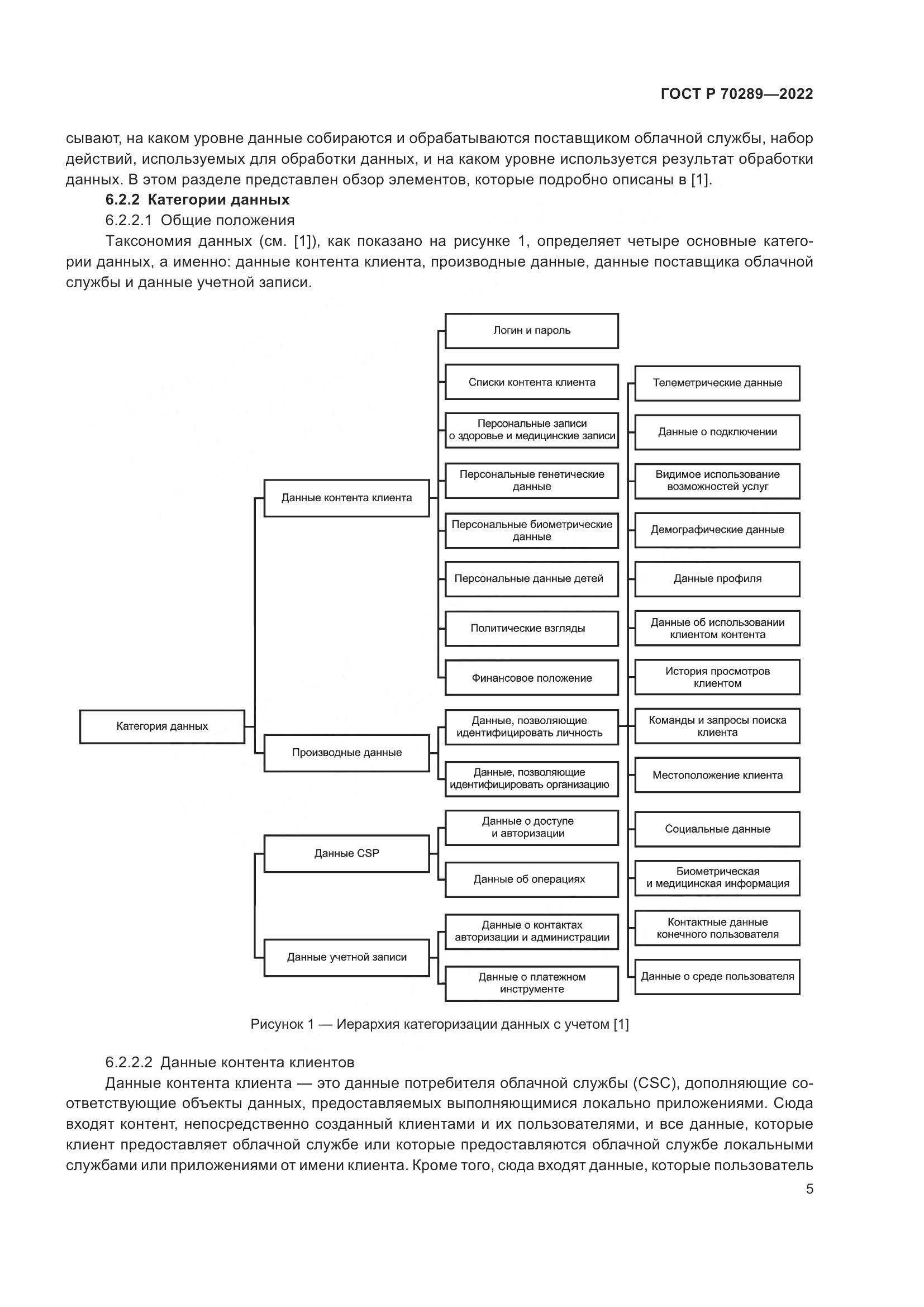 ГОСТ Р 70289-2022, страница 9