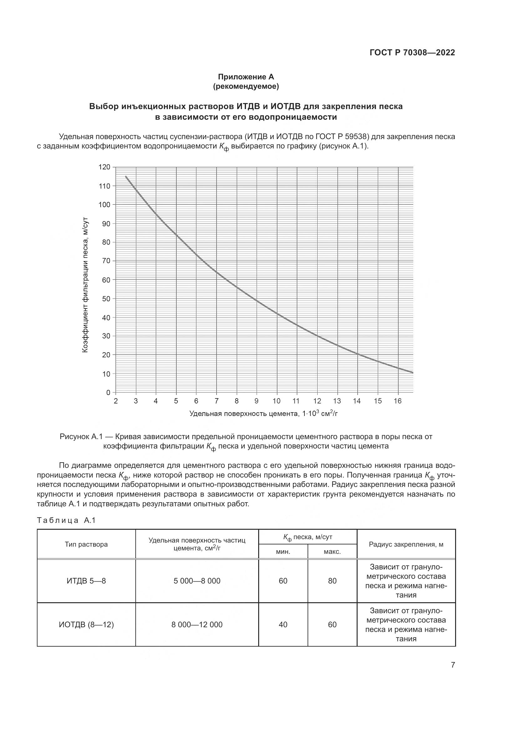 ГОСТ Р 70308-2022, страница 11