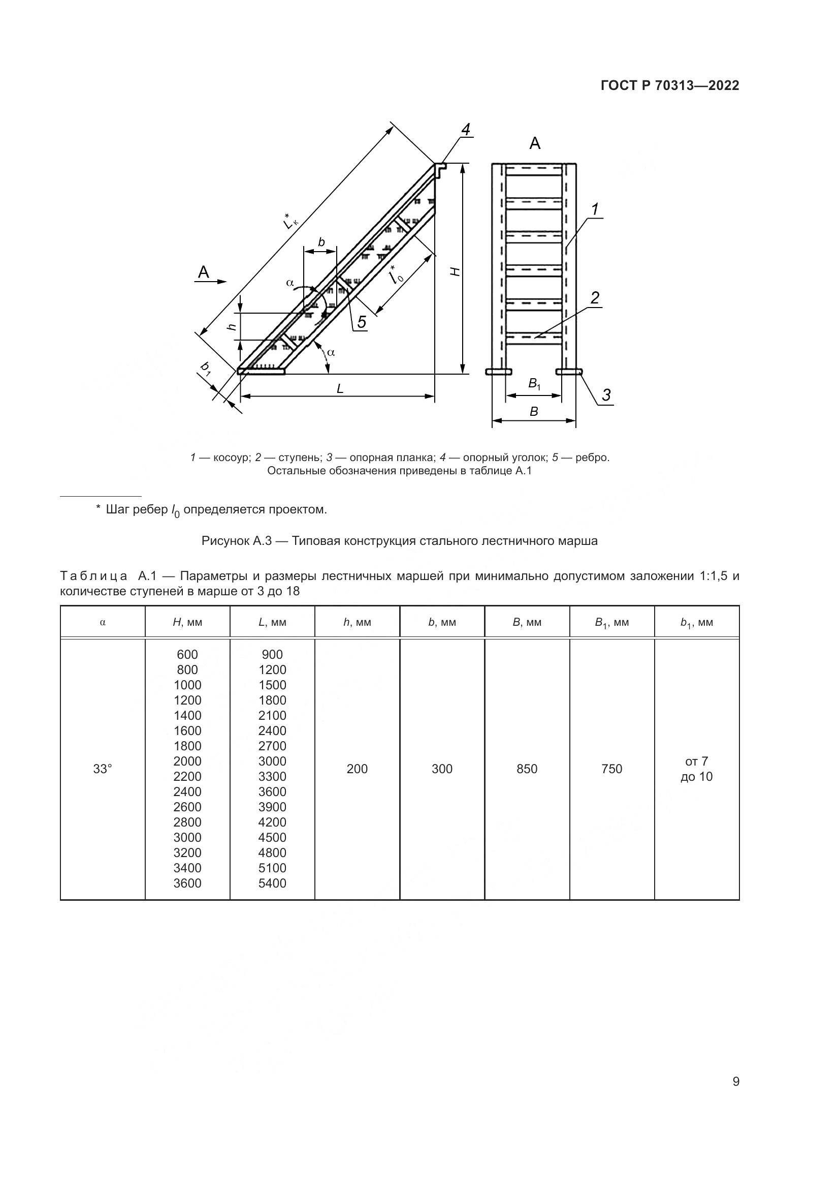 ГОСТ Р 70313-2022, страница 11