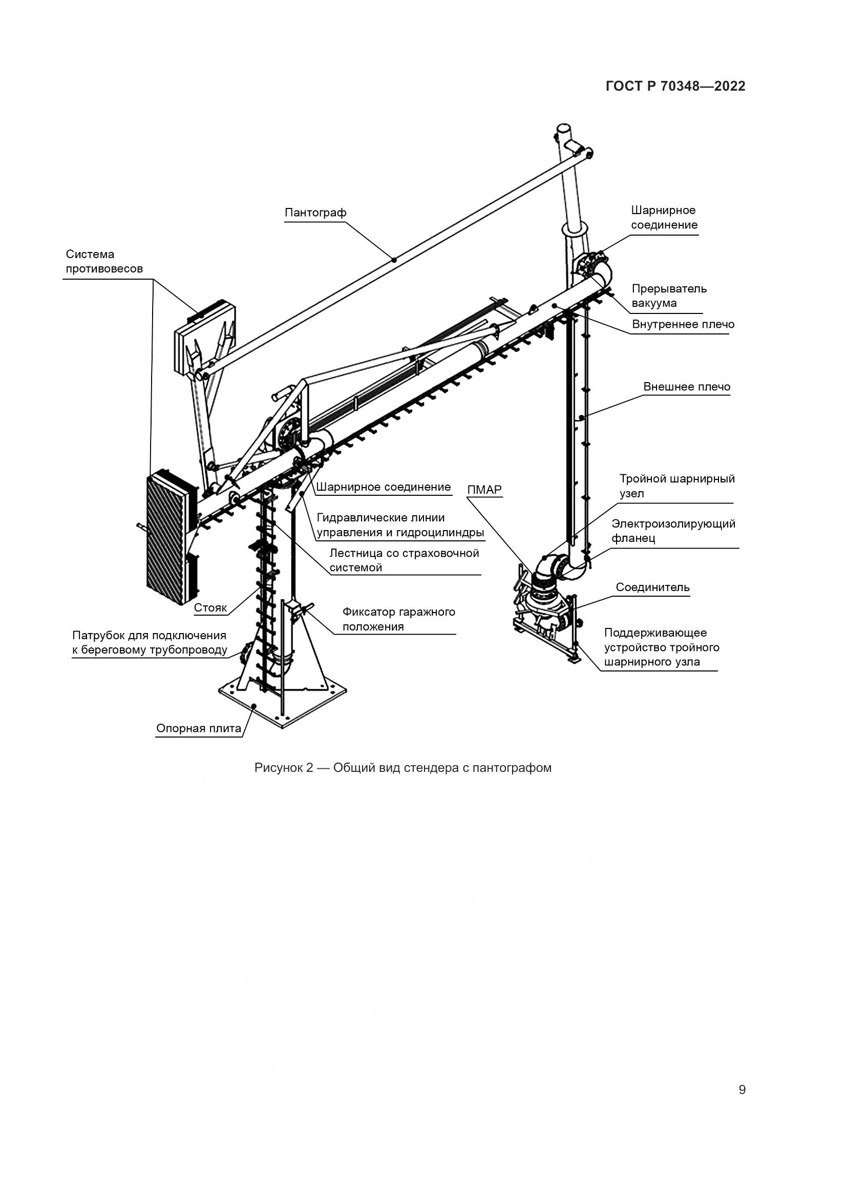 ГОСТ Р 70348-2022, страница 13
