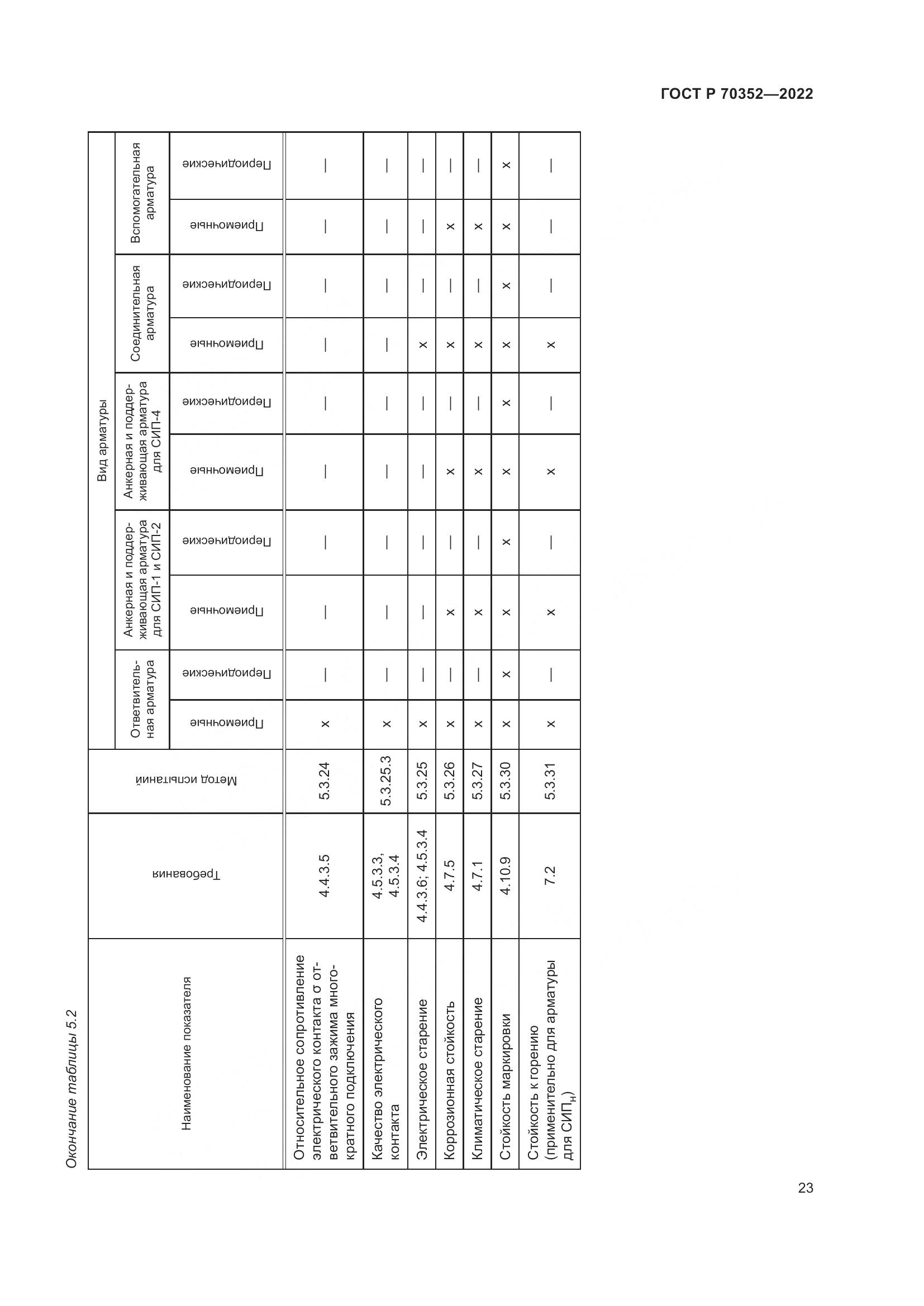ГОСТ Р 70352-2022, страница 27