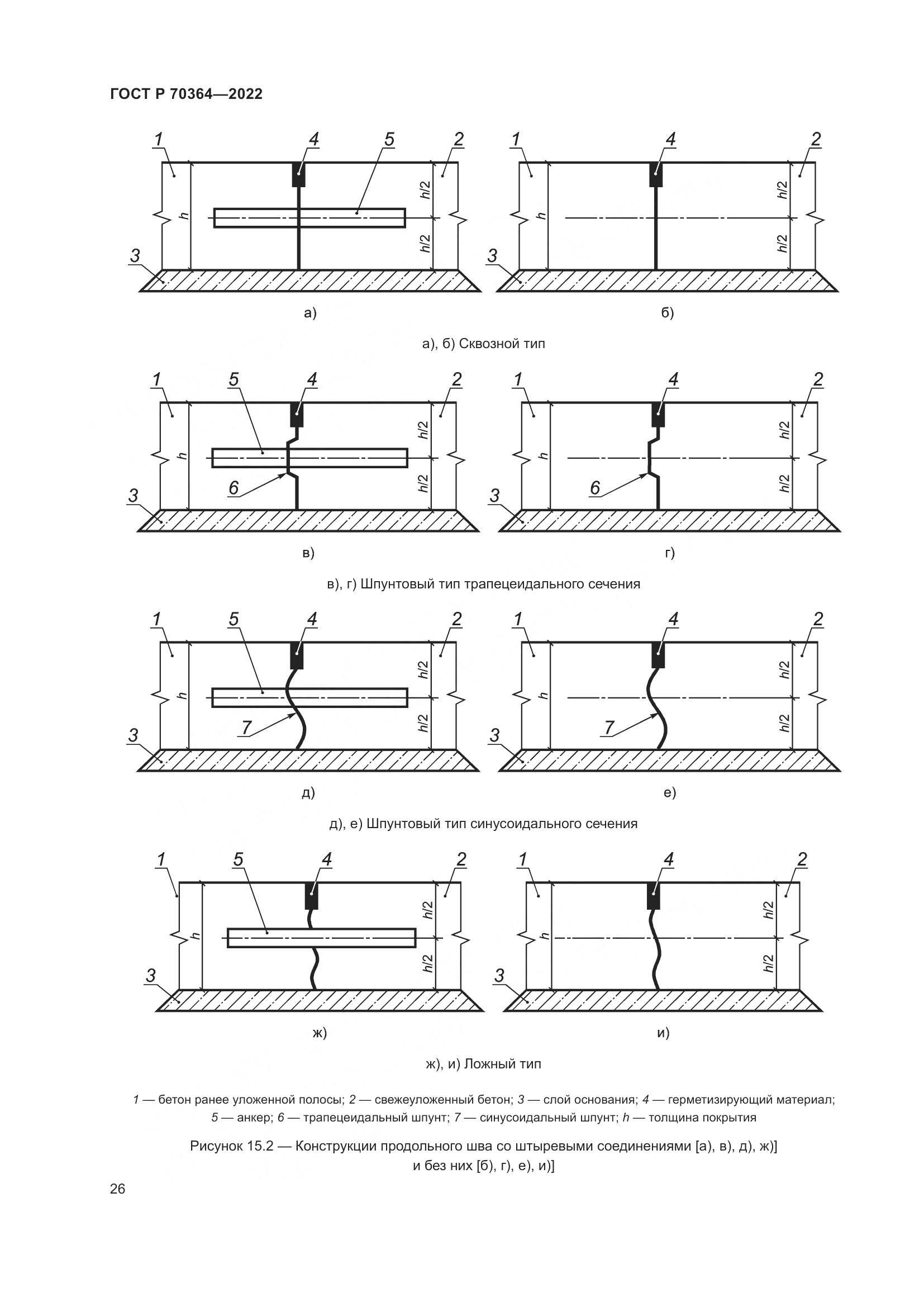 ГОСТ Р 70364-2022, страница 30