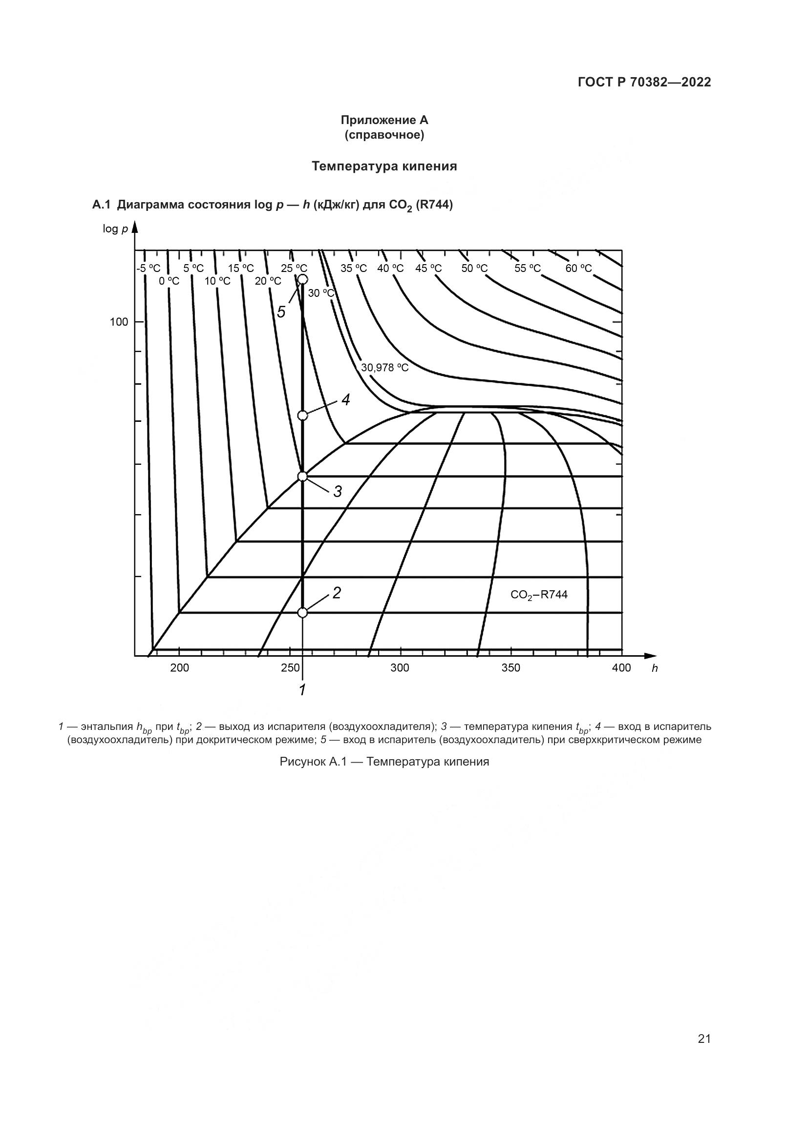 ГОСТ Р 70382-2022, страница 25