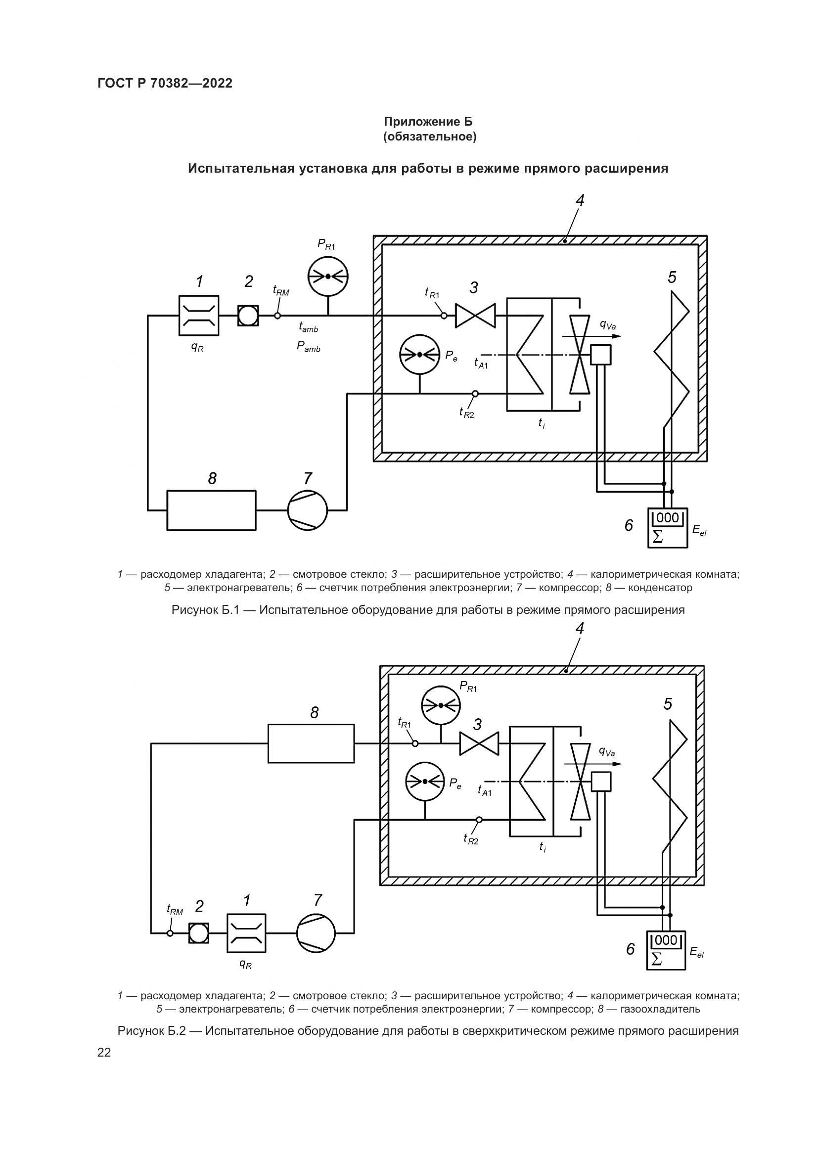 ГОСТ Р 70382-2022, страница 26