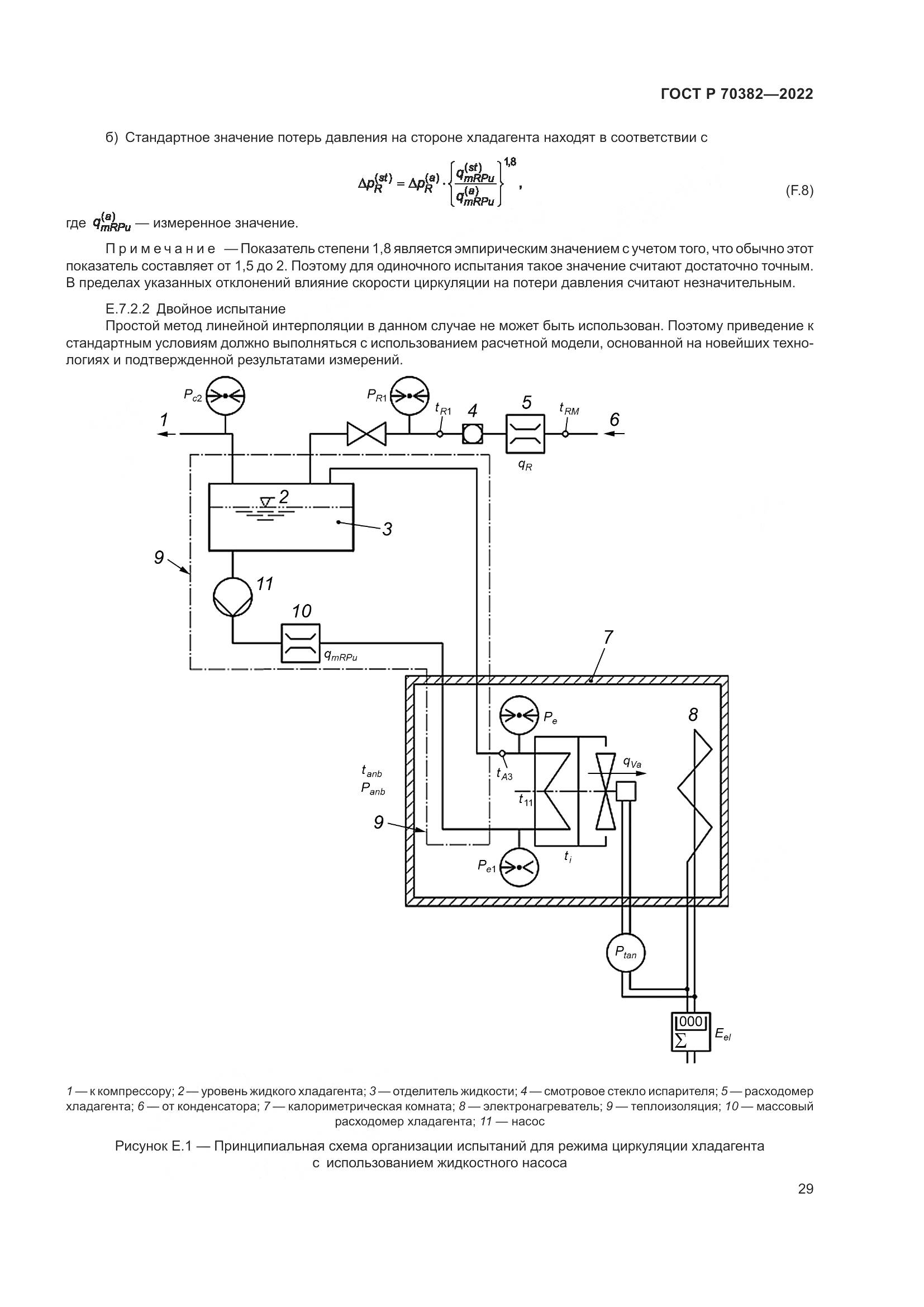 ГОСТ Р 70382-2022, страница 33