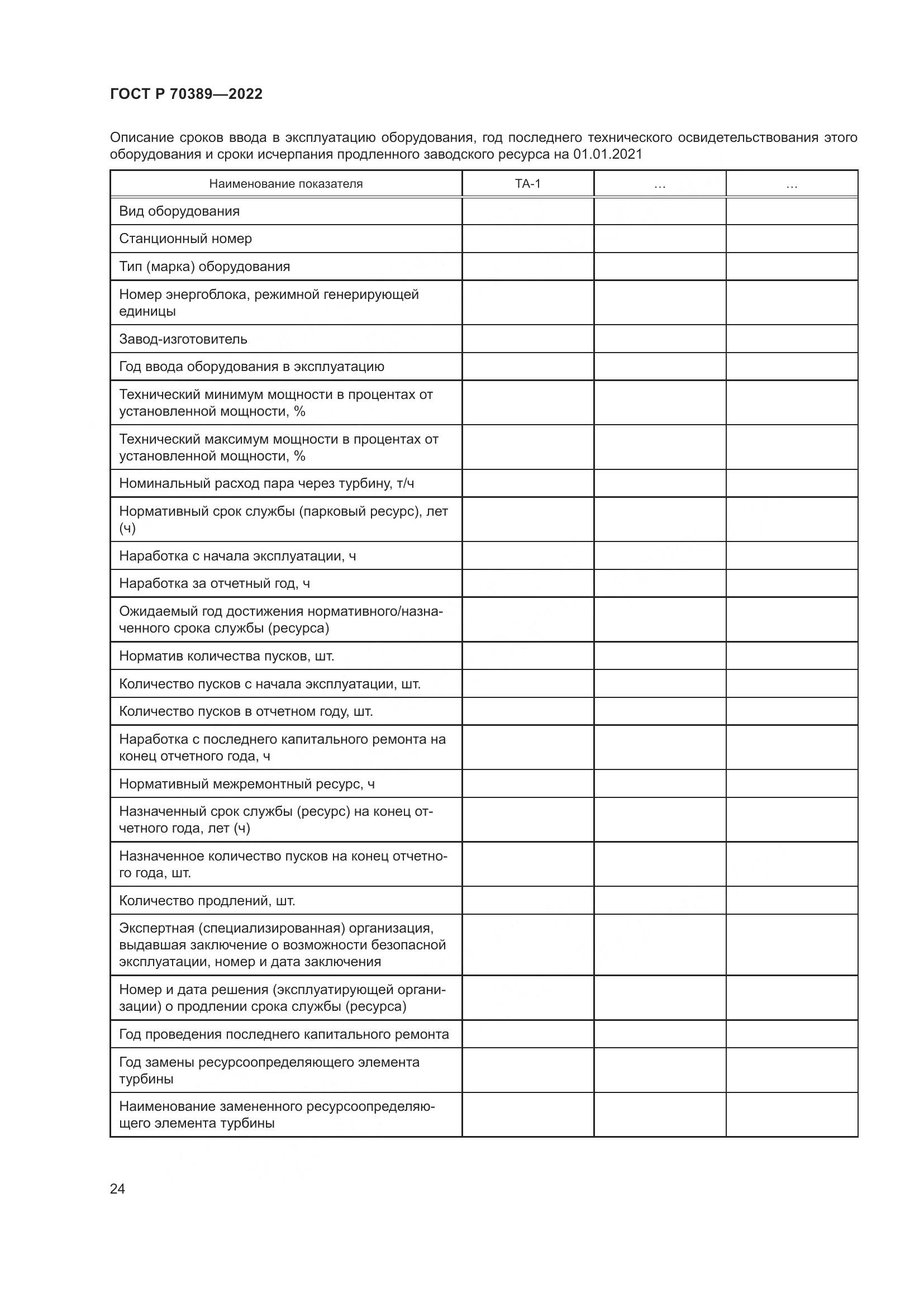 ГОСТ Р 70389-2022, страница 28