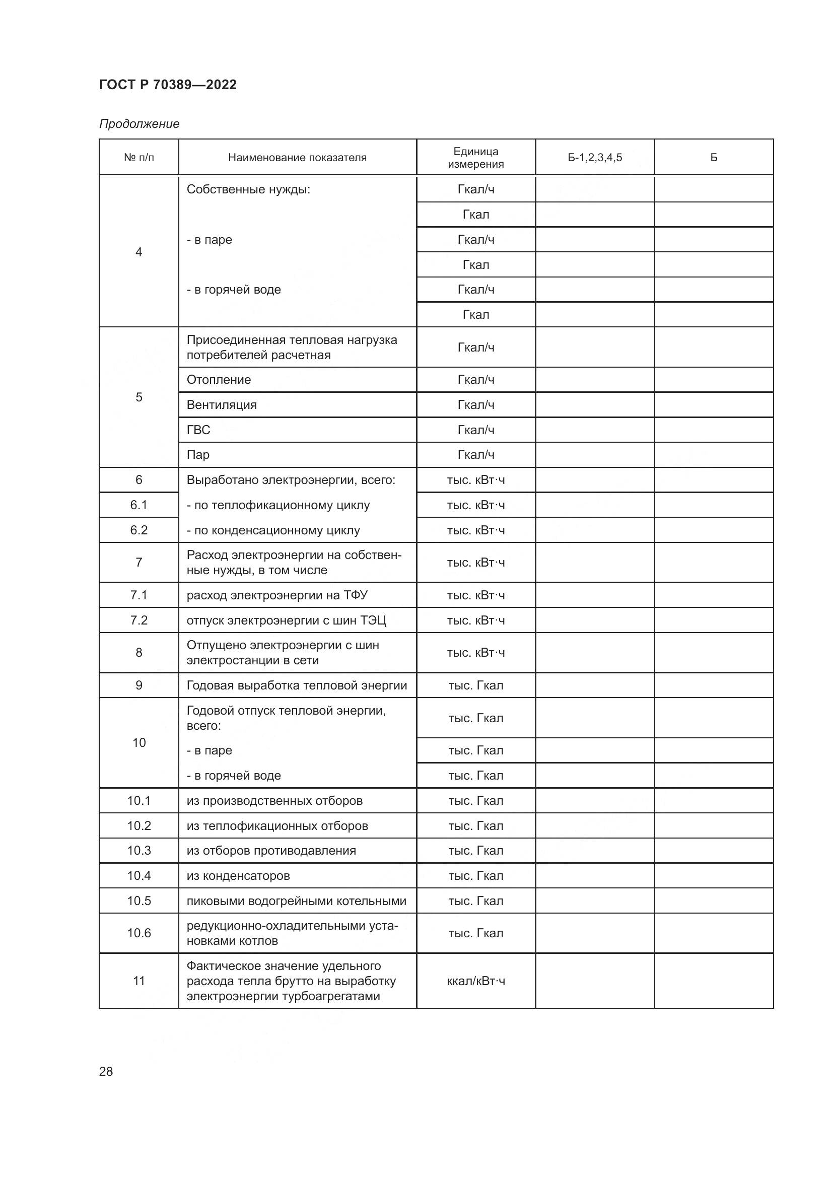 ГОСТ Р 70389-2022, страница 32