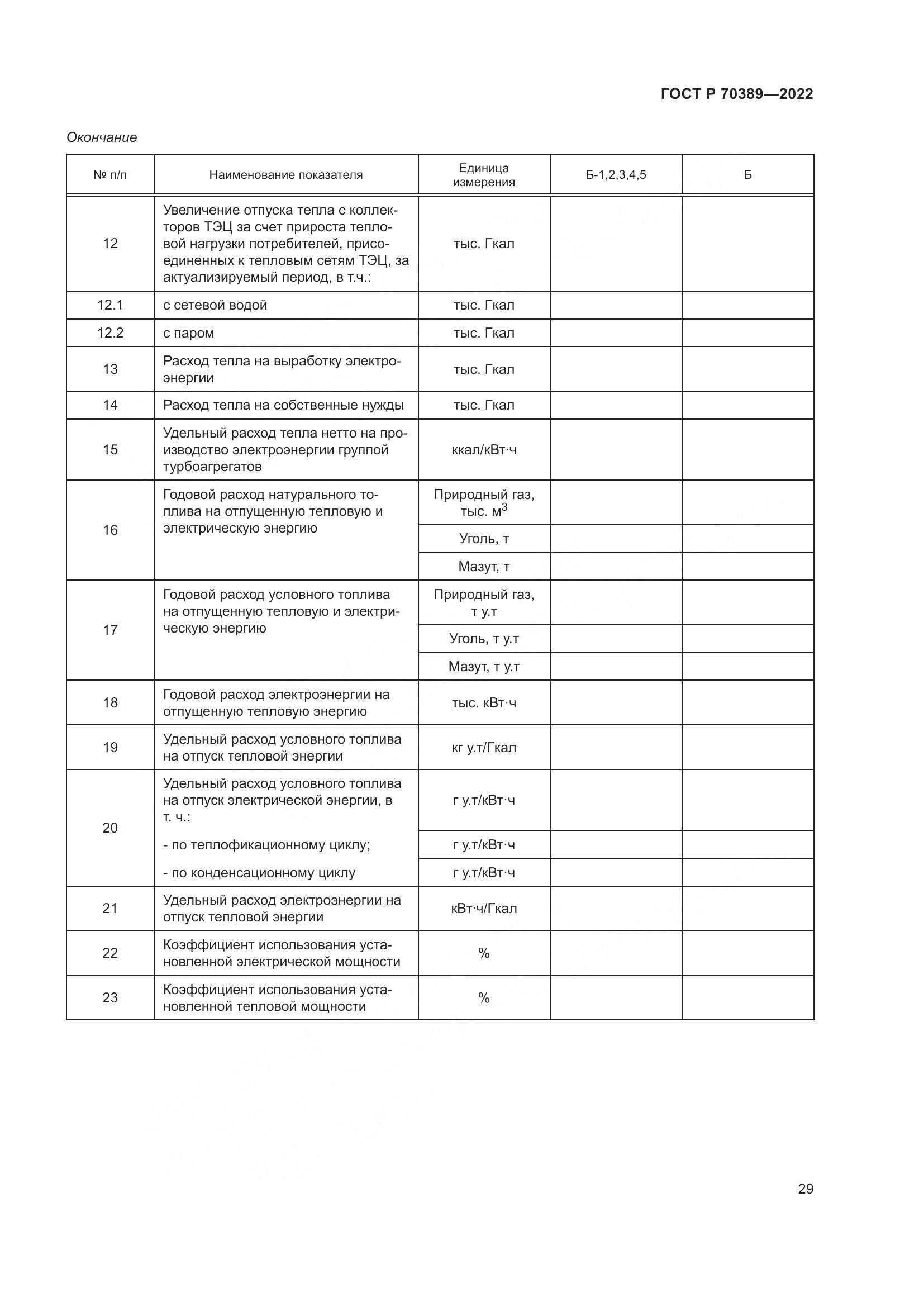 ГОСТ Р 70389-2022, страница 33