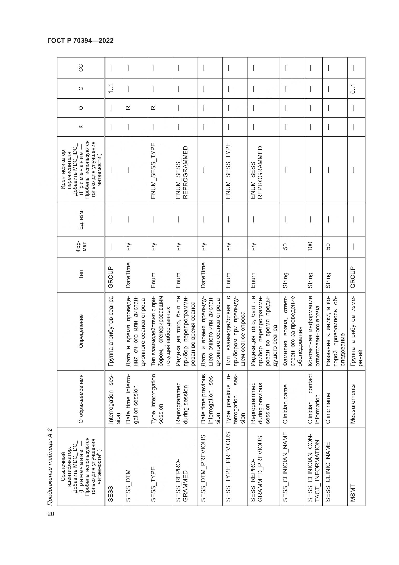 ГОСТ Р 70394-2022, страница 24