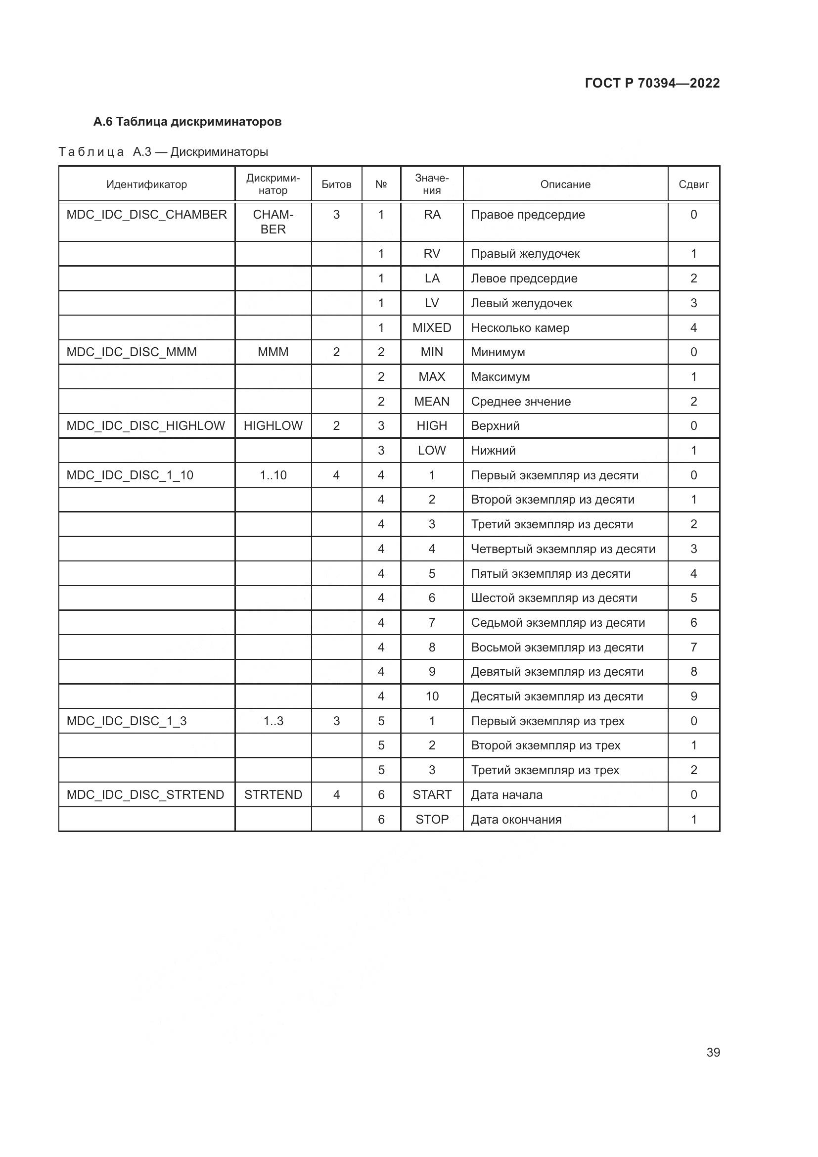 ГОСТ Р 70394-2022, страница 43