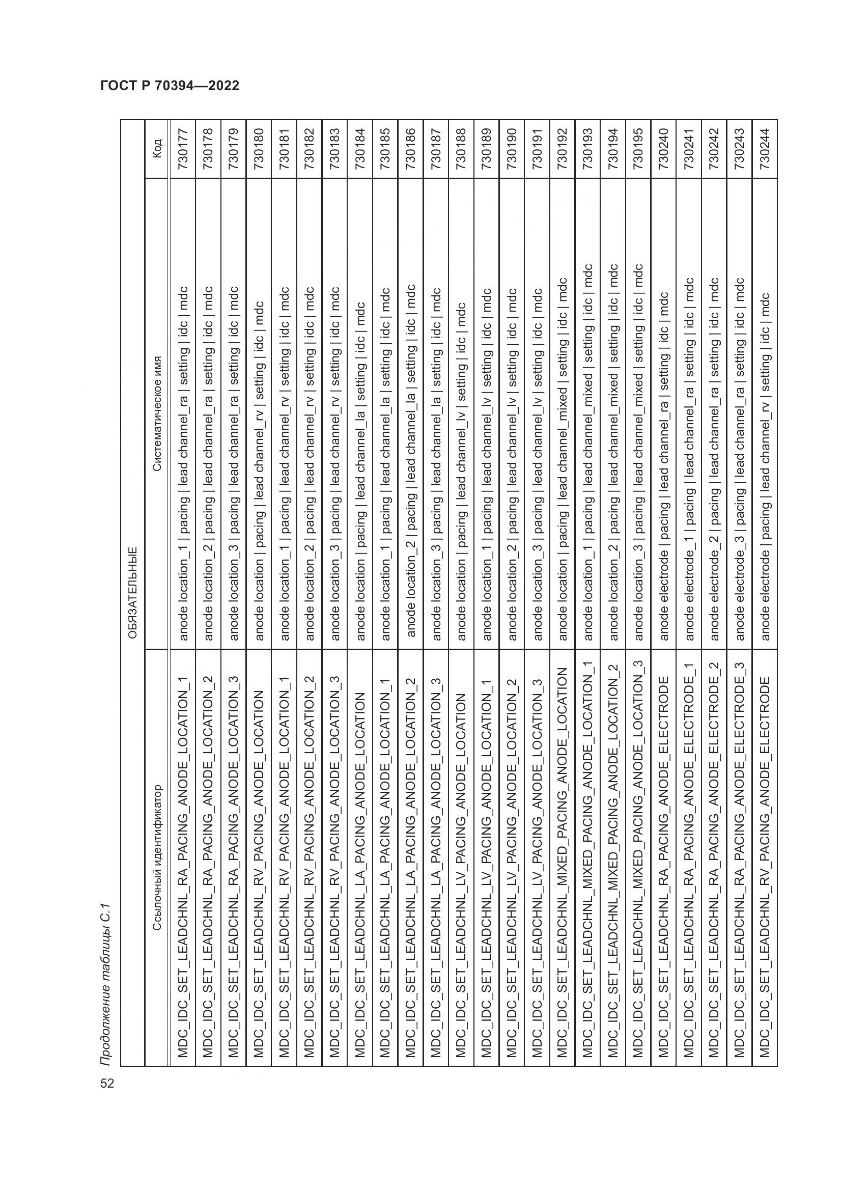 ГОСТ Р 70394-2022, страница 56