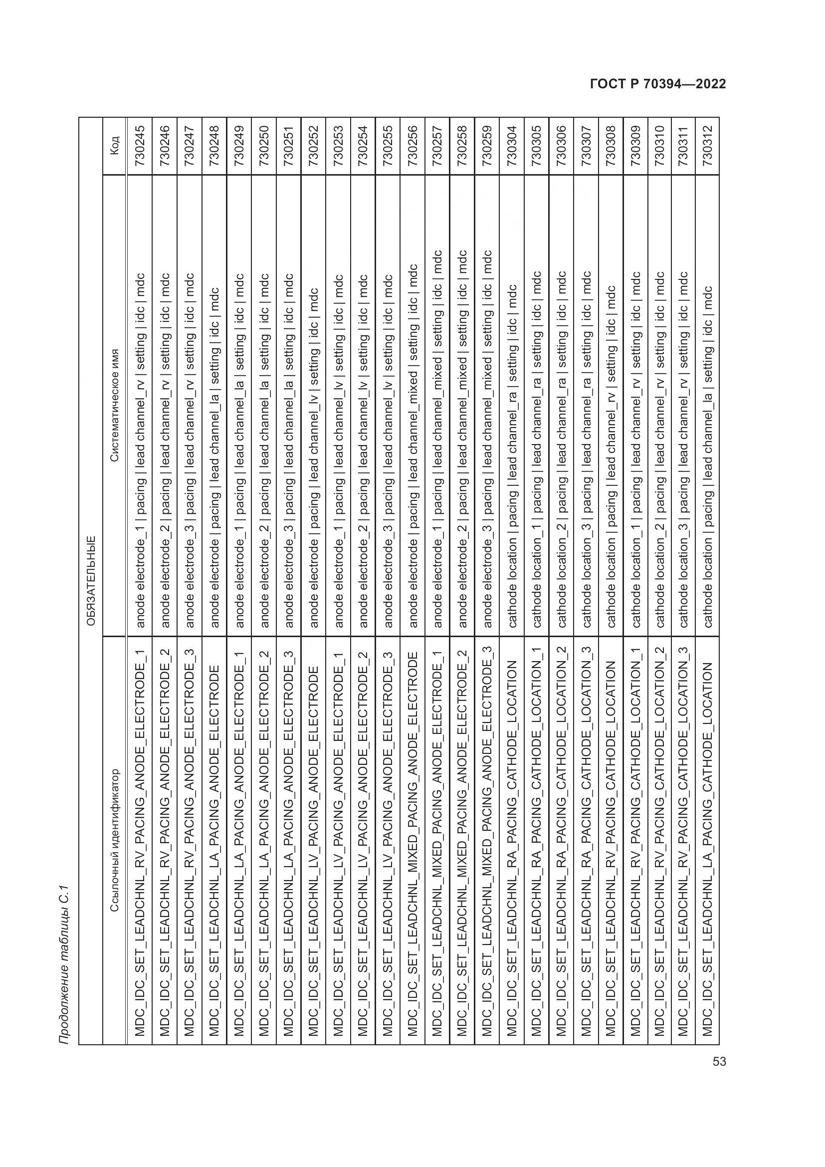 ГОСТ Р 70394-2022, страница 57