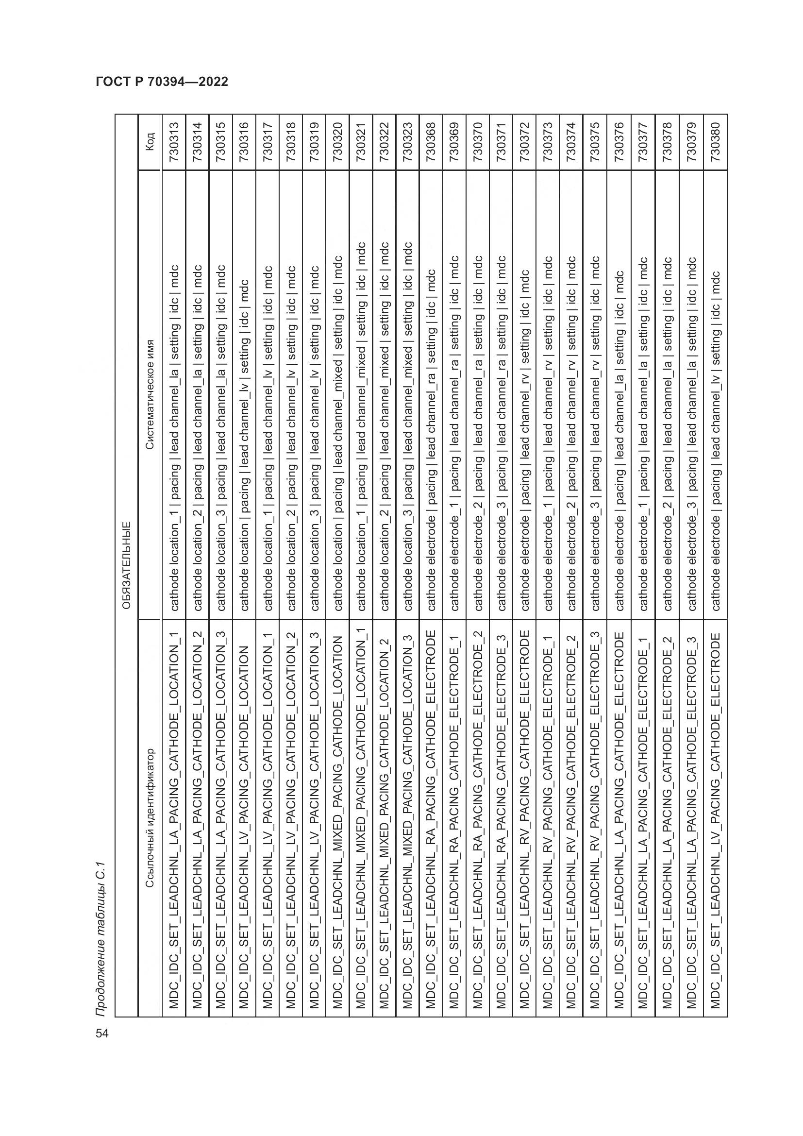 ГОСТ Р 70394-2022, страница 58