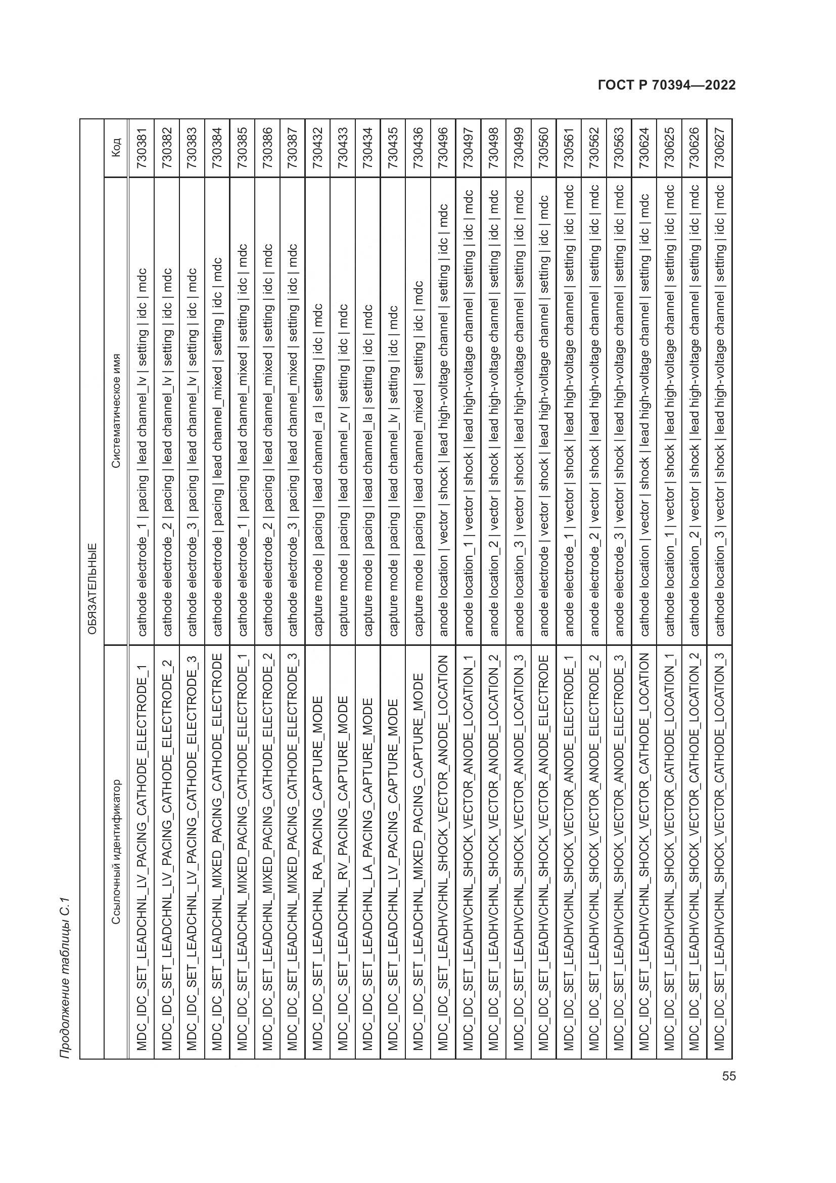 ГОСТ Р 70394-2022, страница 59