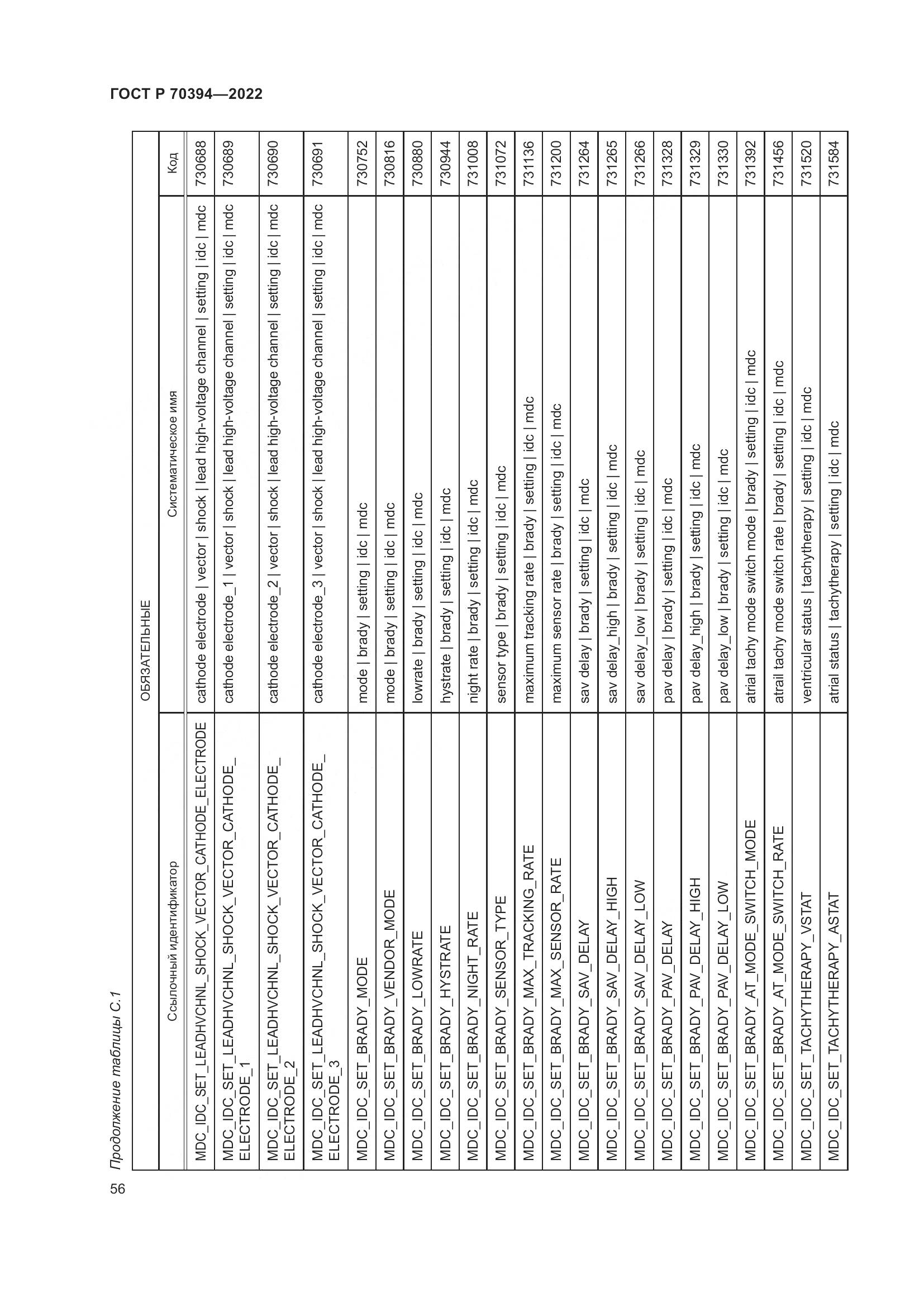 ГОСТ Р 70394-2022, страница 60