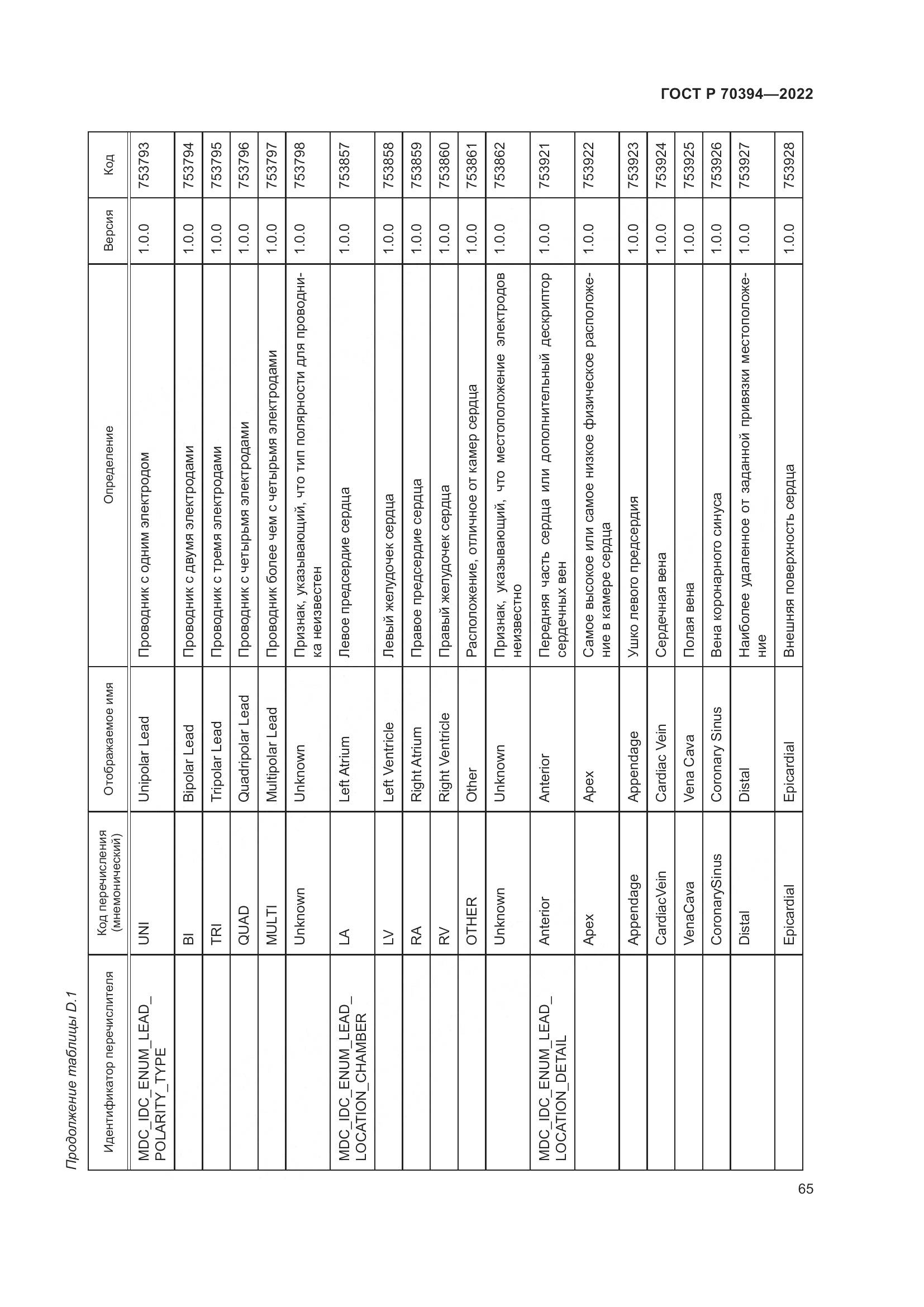 ГОСТ Р 70394-2022, страница 69